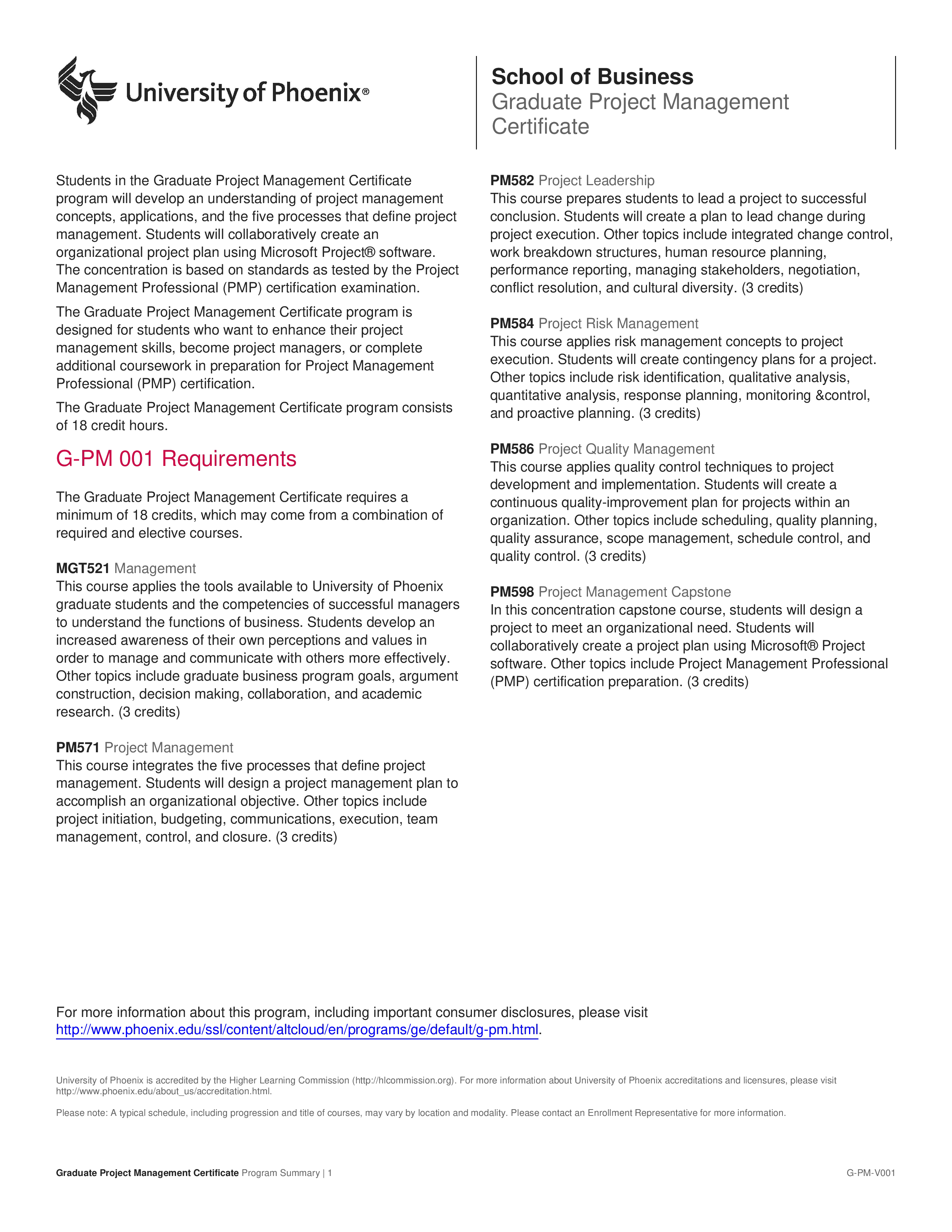 graduate project management certificate template