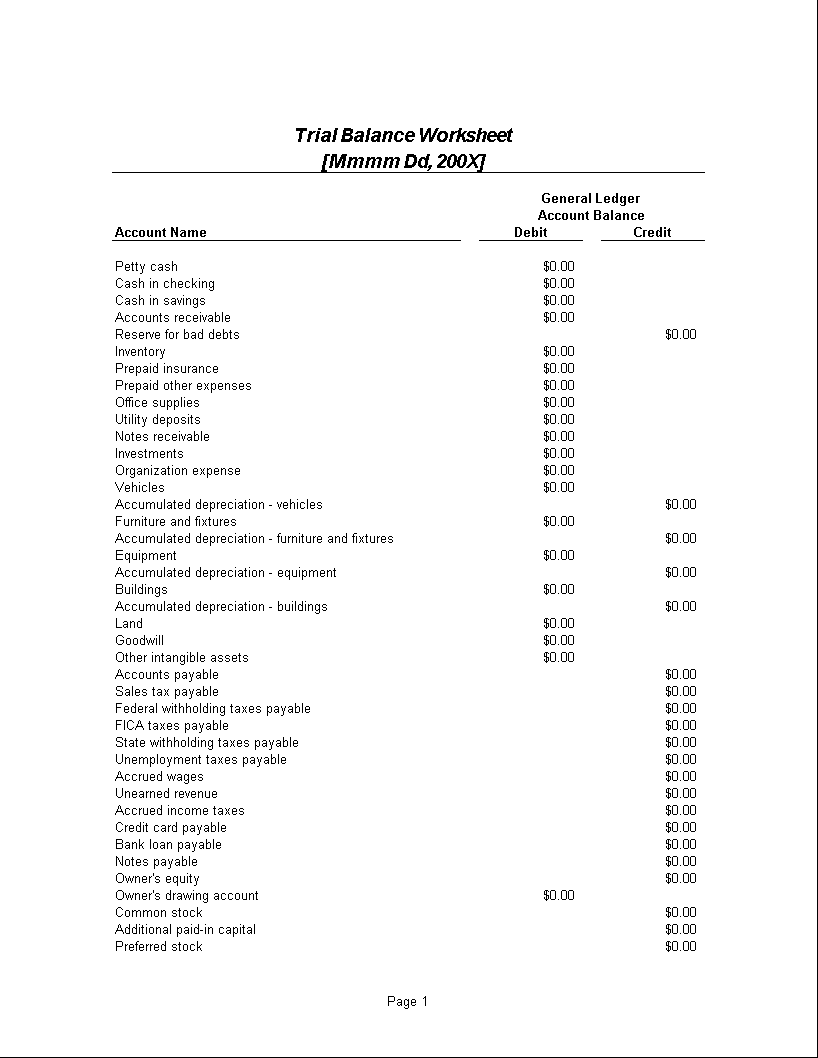 Trial Balance Sheet 模板