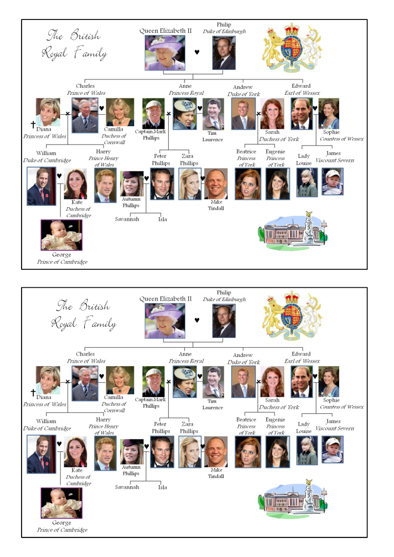 Kostenloses Blank Royal Family Tree Regarding Powerpoint Genealogy Template
