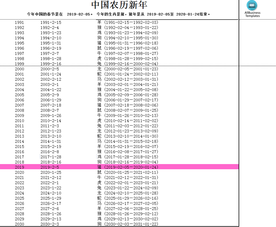 2019中国农历新年概览excel电子表 modèles