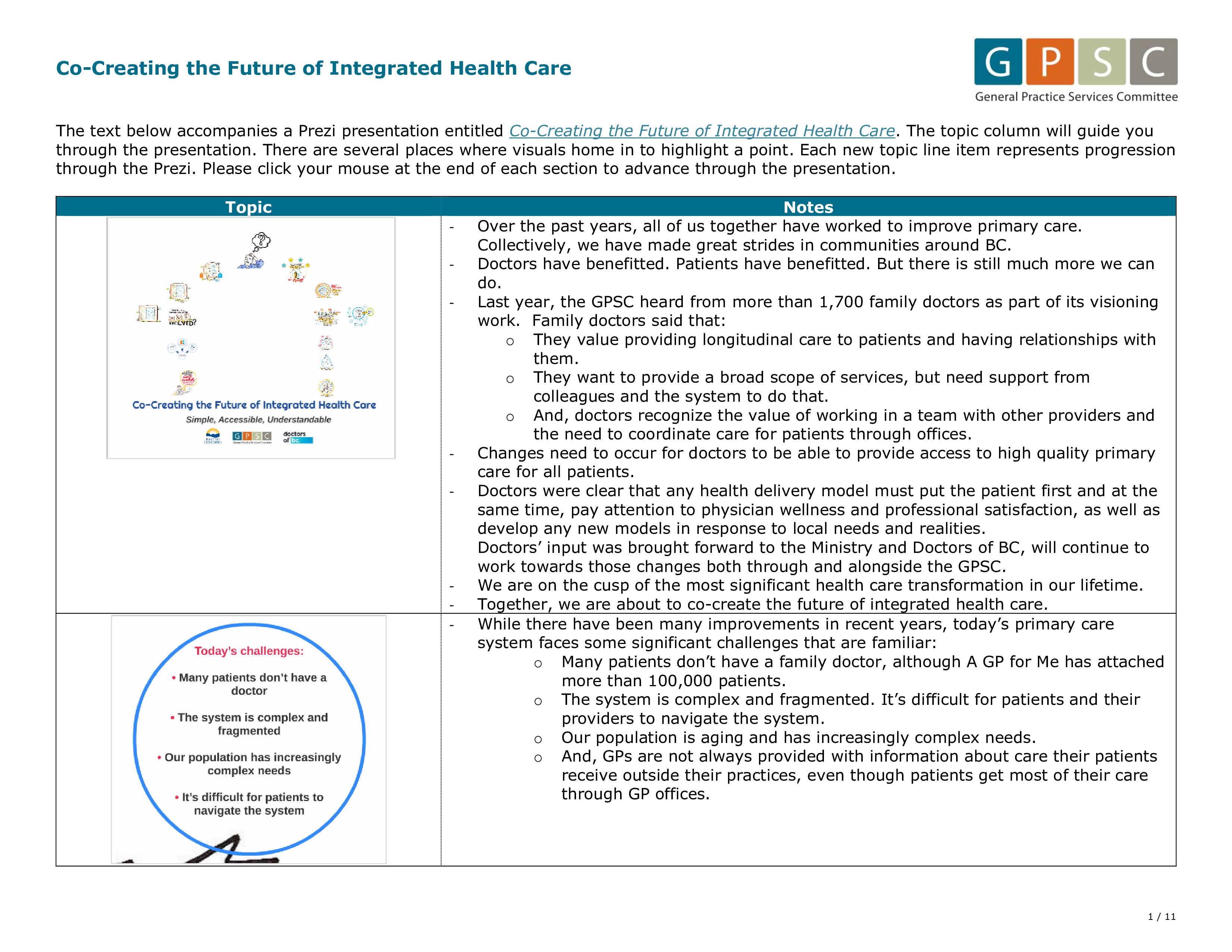 medical prezi example Hauptschablonenbild