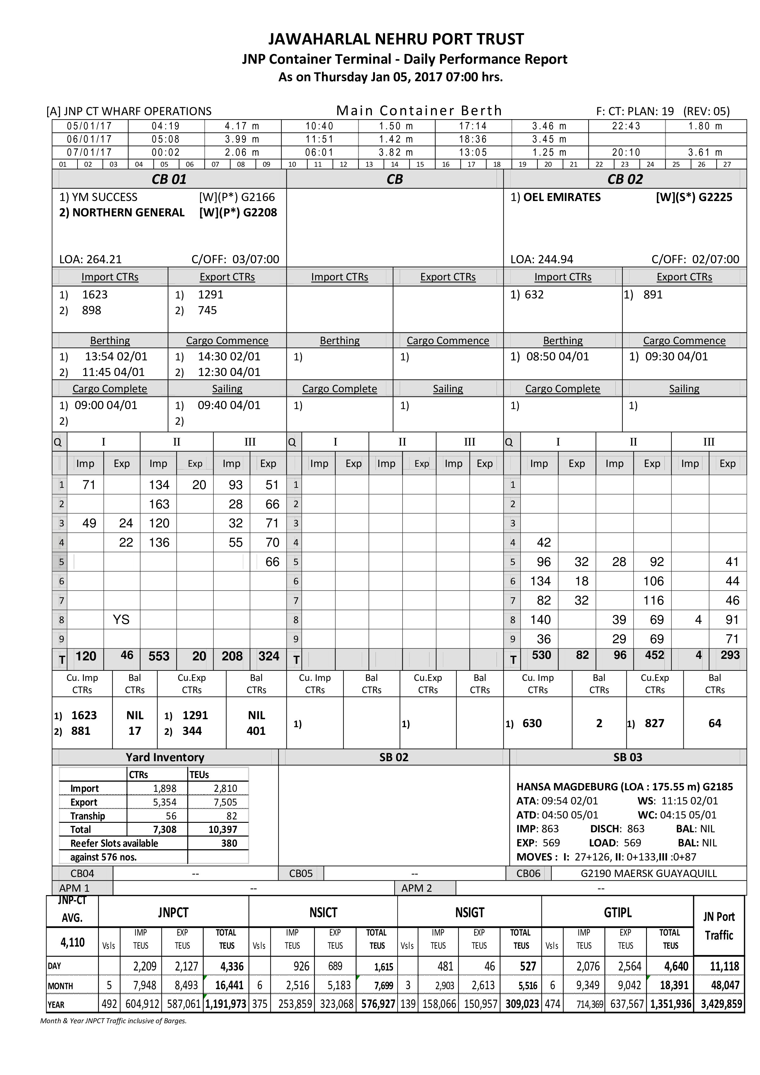 work report plantilla imagen principal