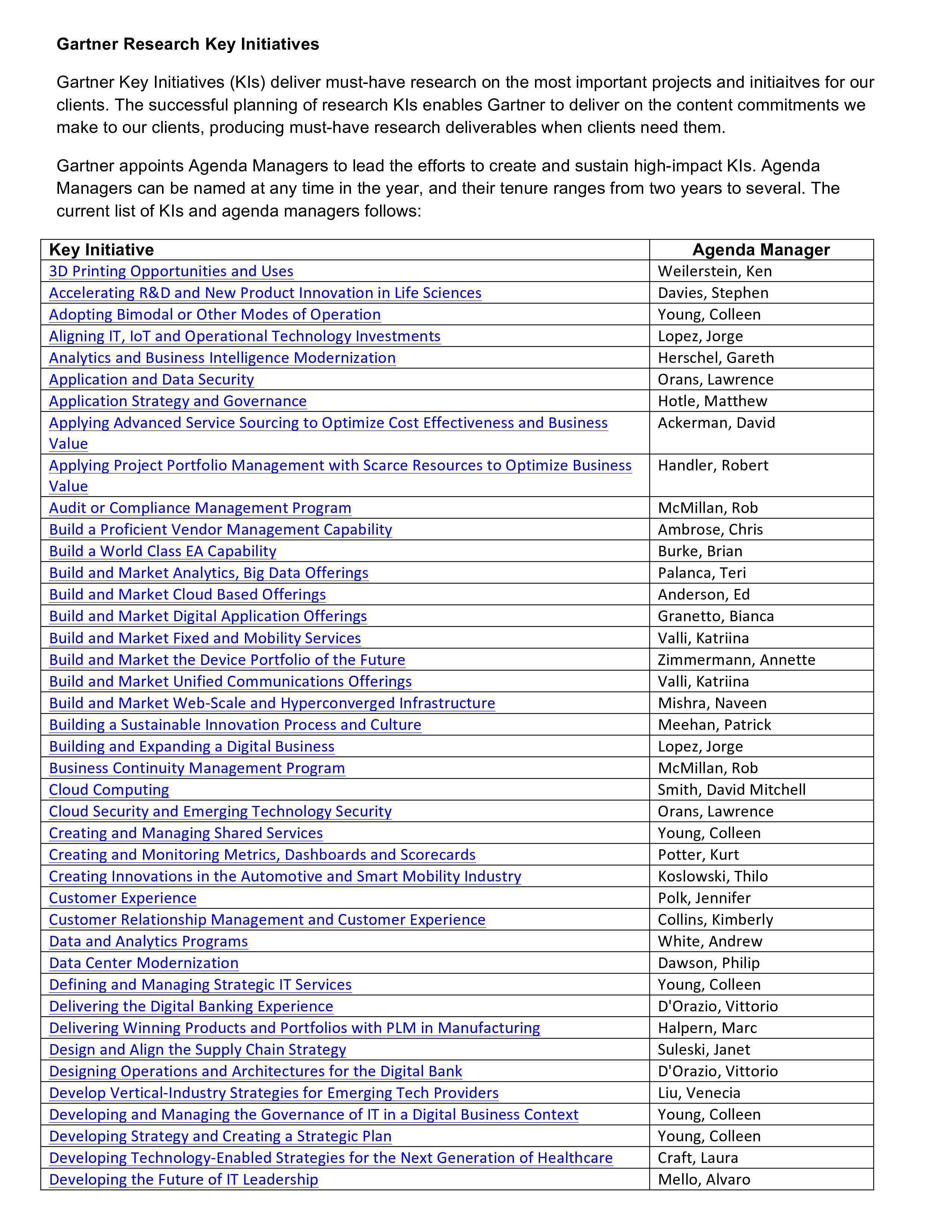 gartner research agenda template