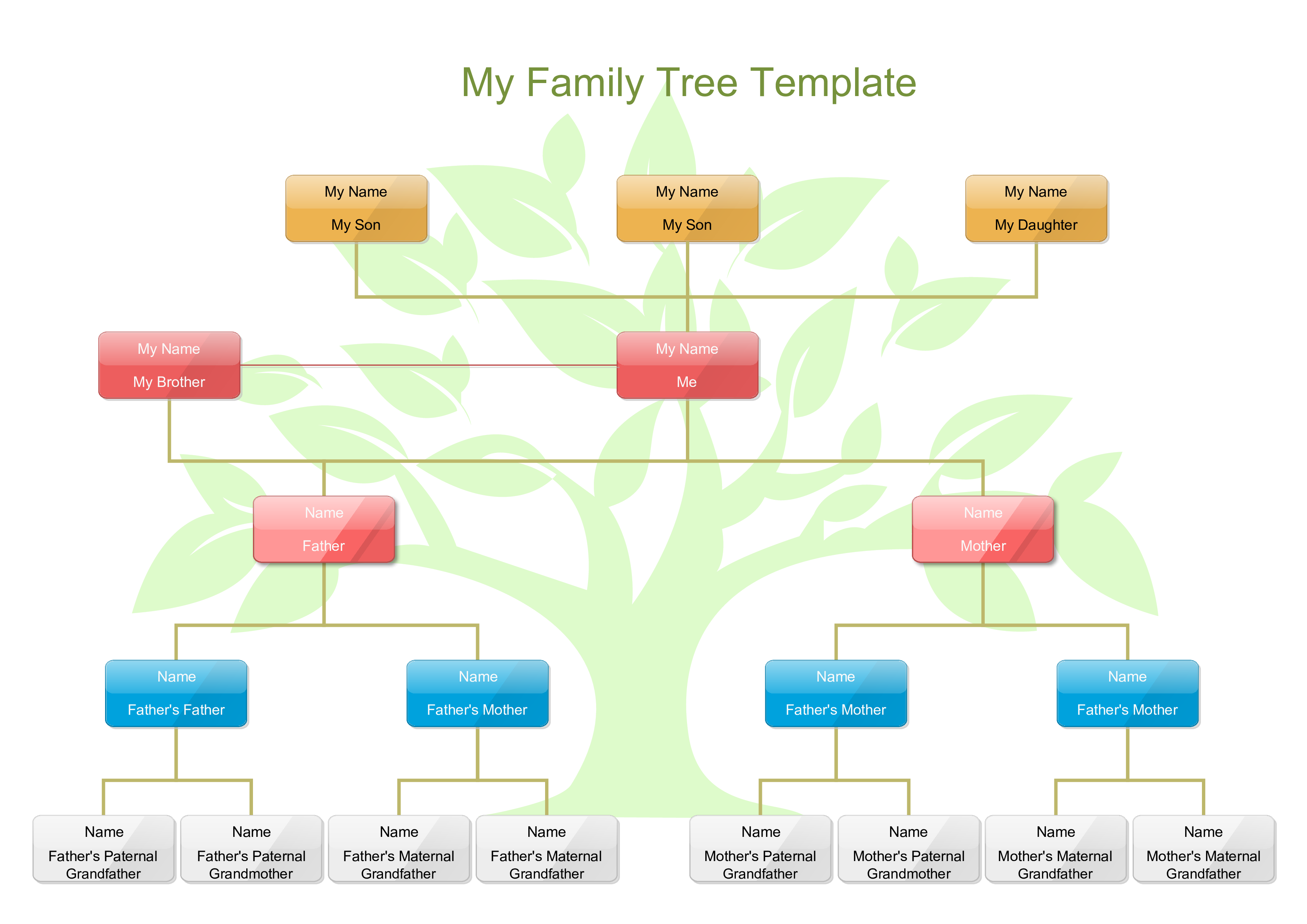 my family tree template for kids voorbeeld afbeelding 