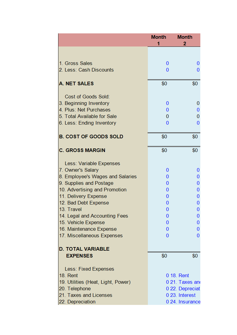 financial analysis report in template