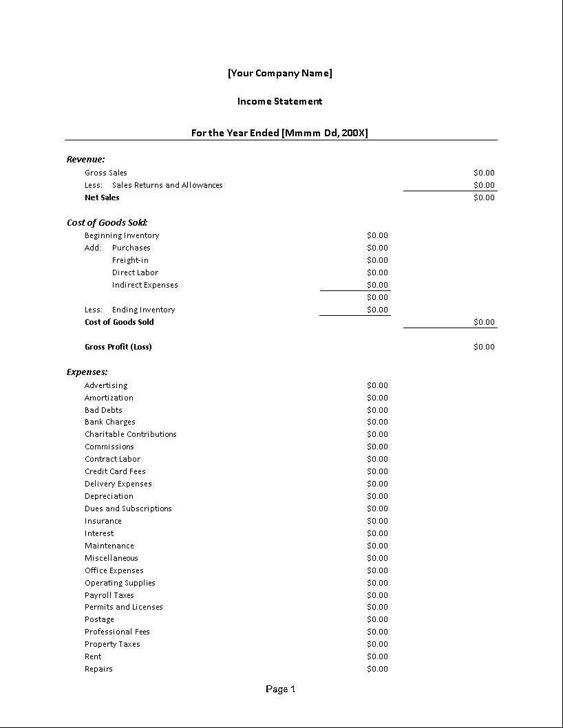 annual profit and loss template in excel template