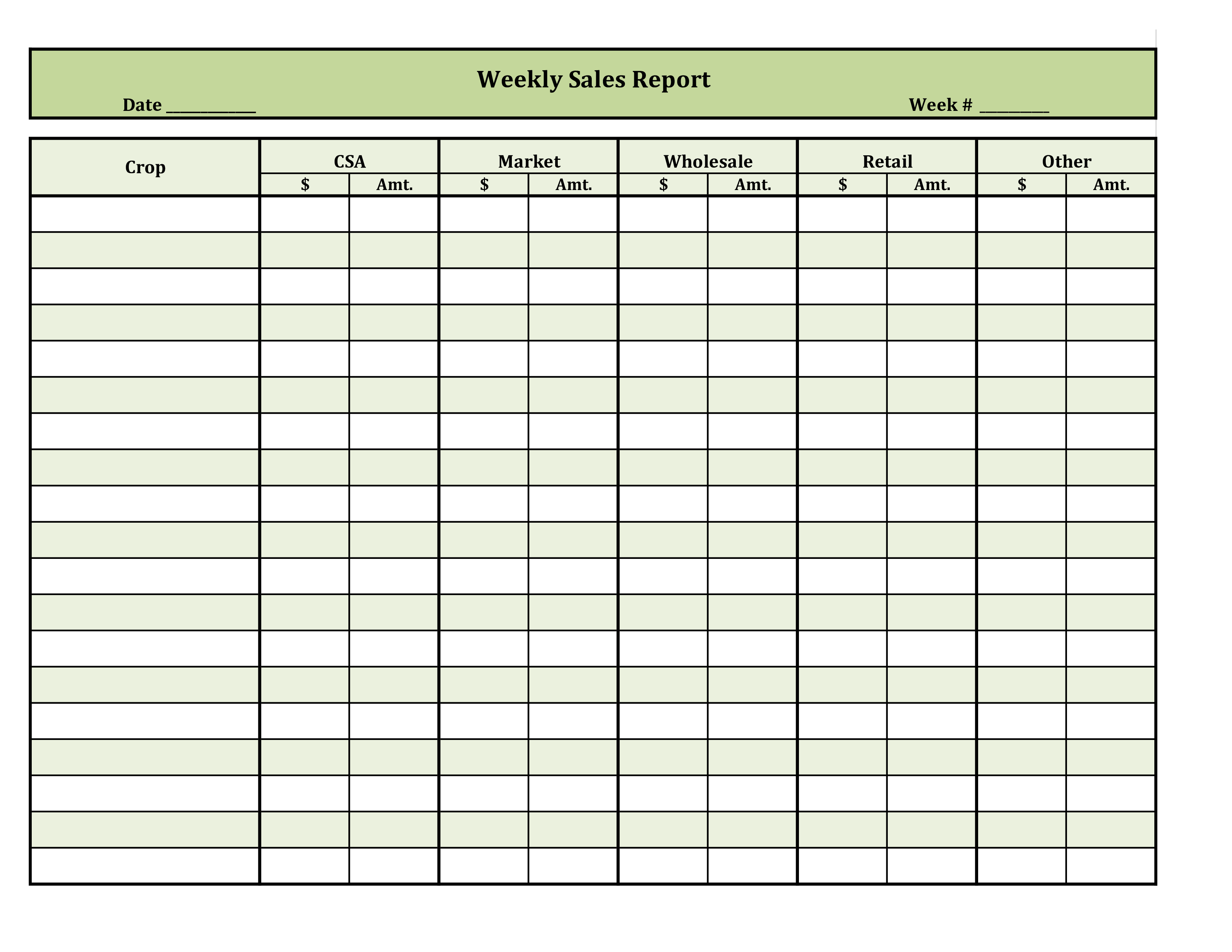 Sales Report Templates