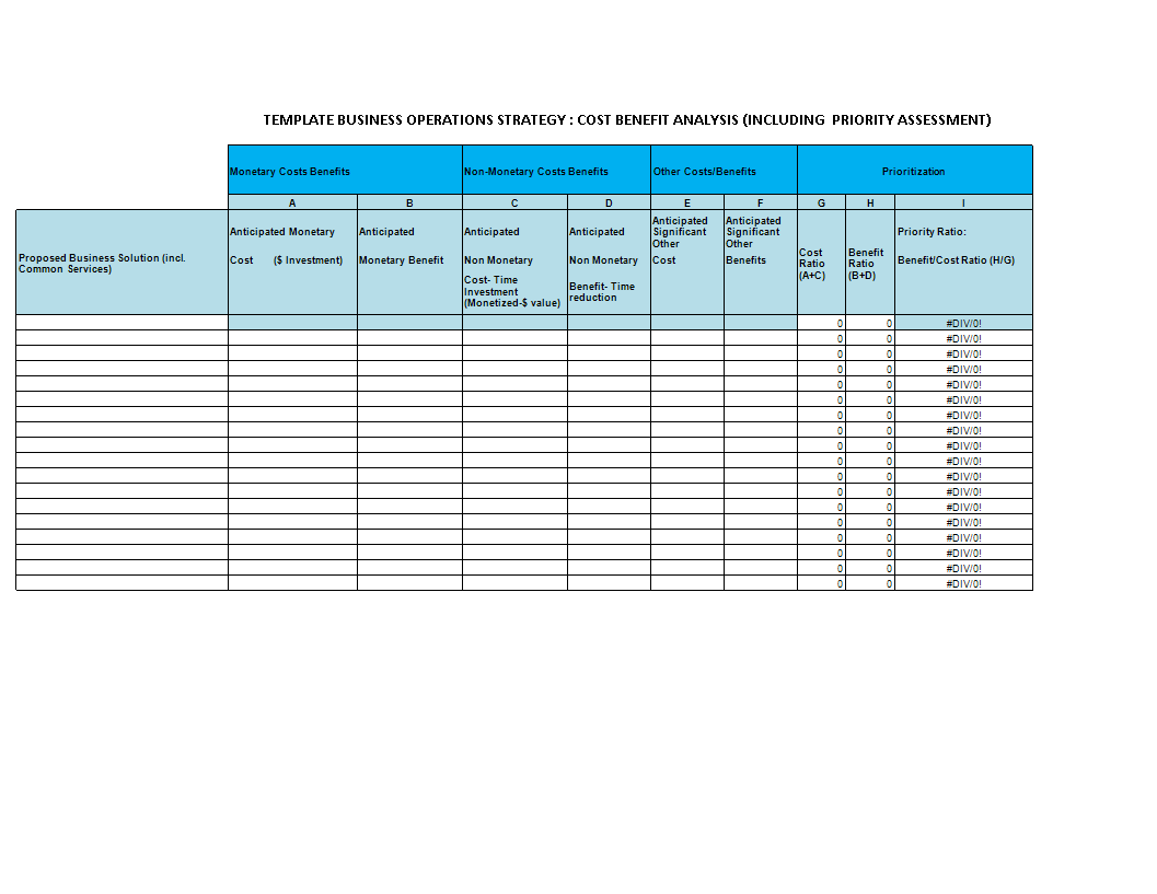 business operations cost benefit analysis template