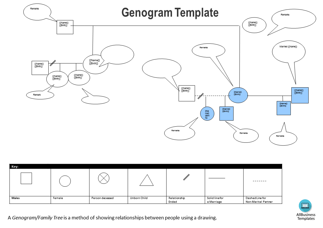 genogram template Hauptschablonenbild