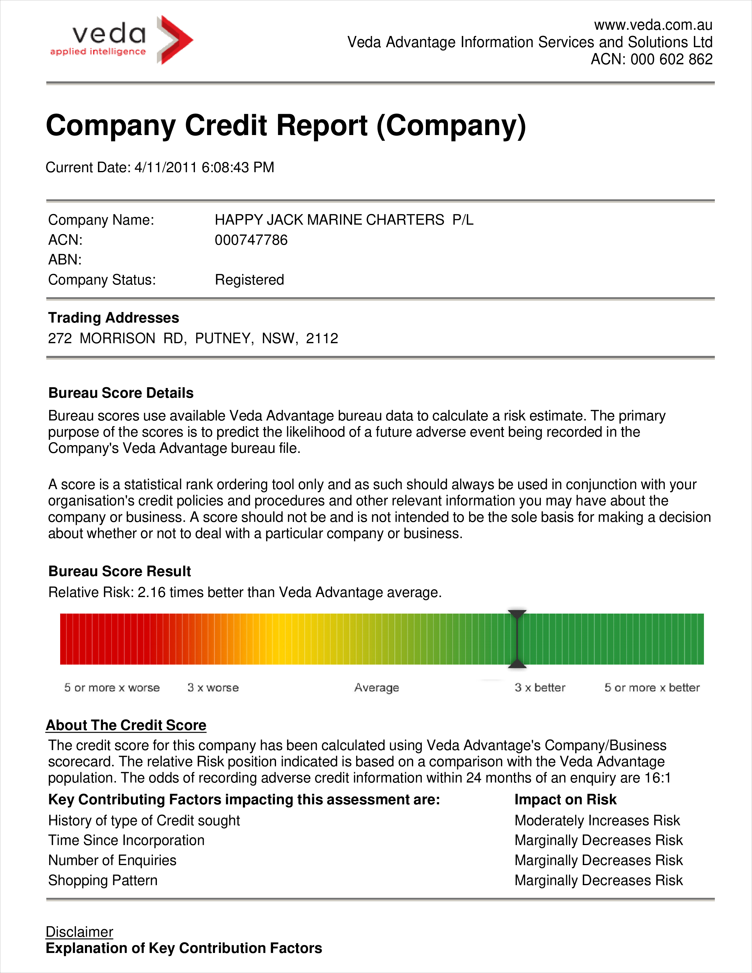 best credit report company template