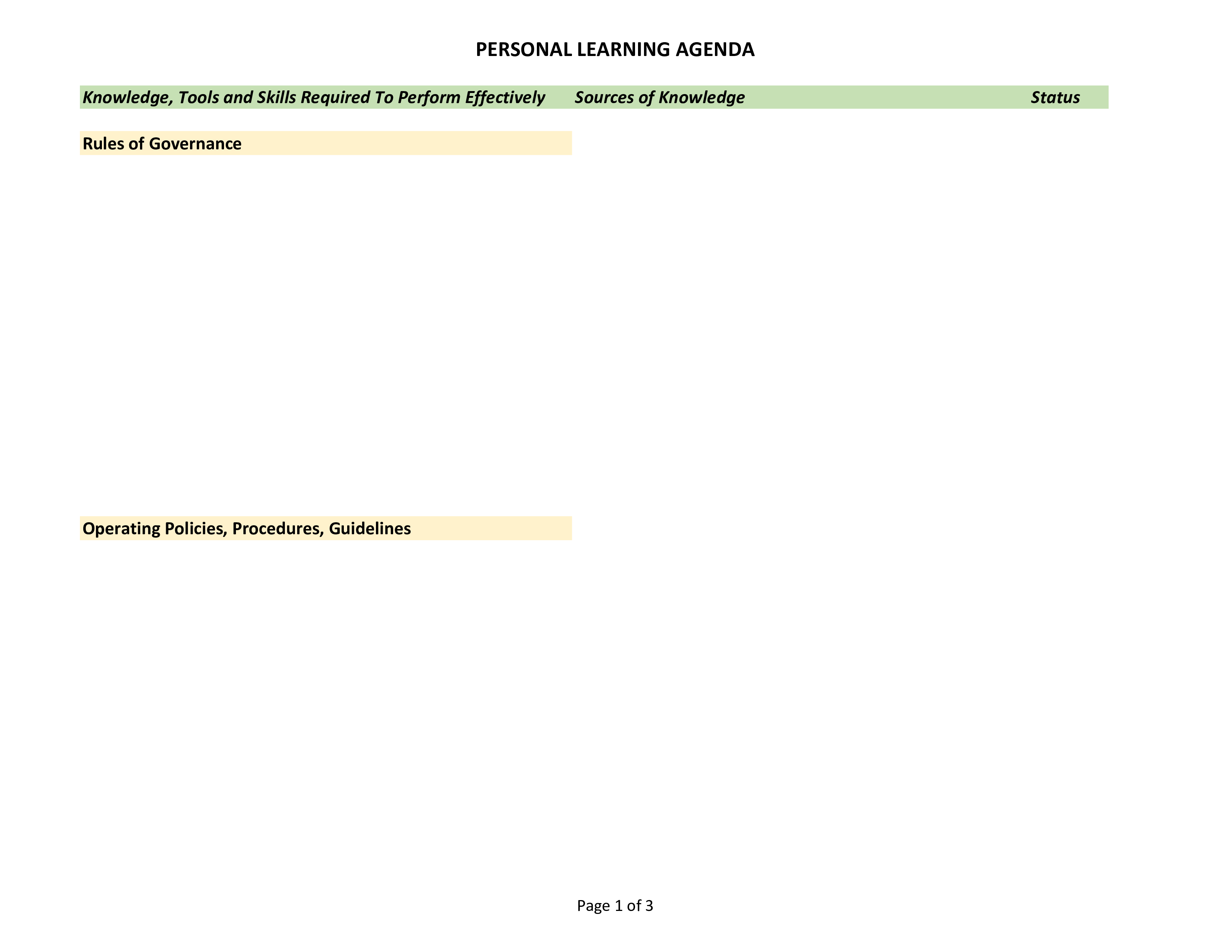 personal learning agenda modèles