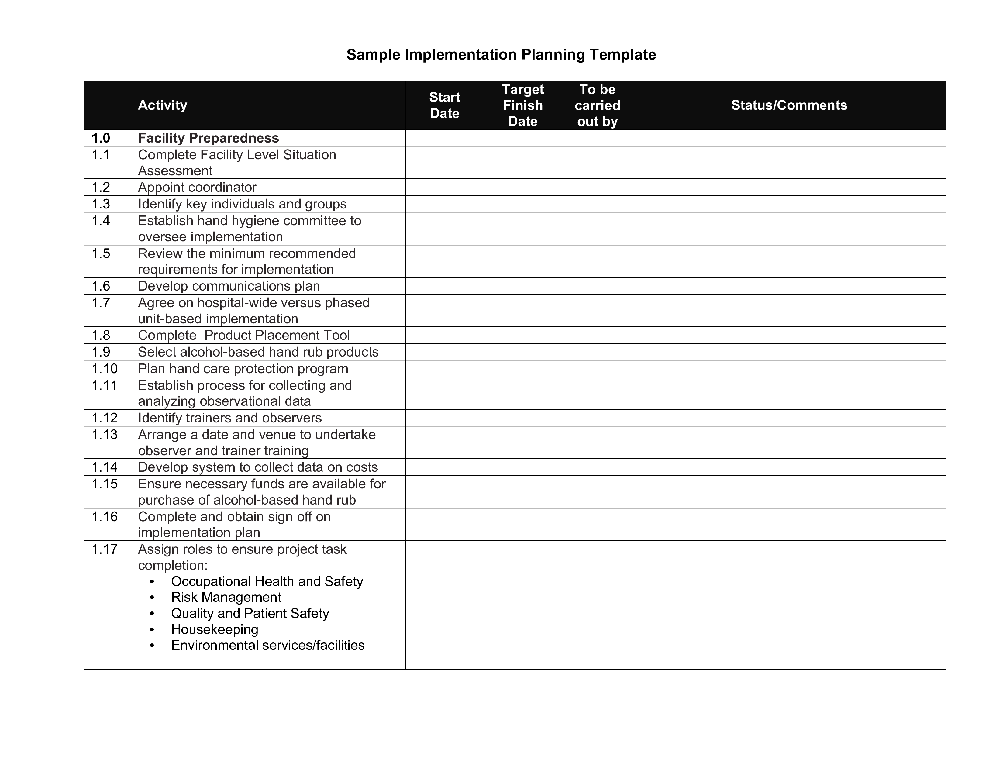 Implementation Plan Template Example PDF Template