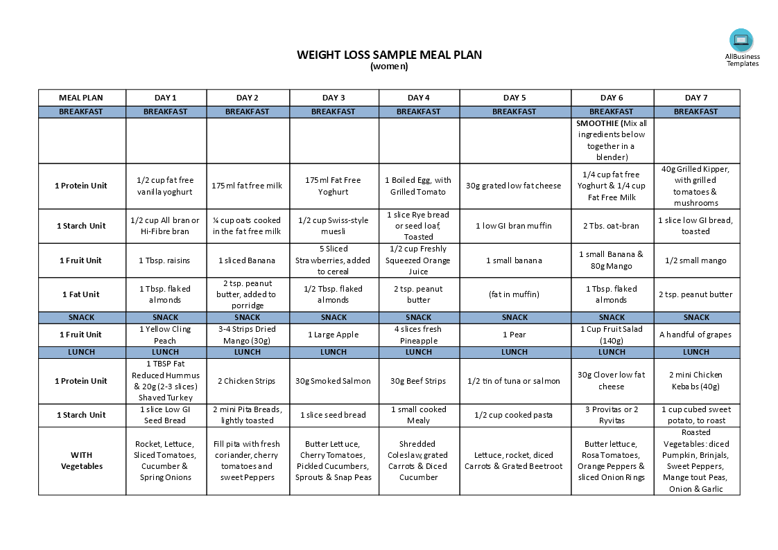 Weight Loss Printable Meal Planning Template - Printable Templates