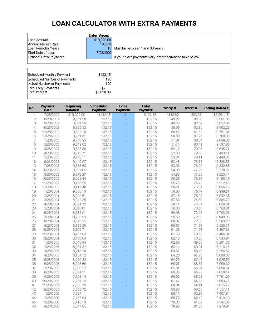 loan calculator with extra payments Hauptschablonenbild