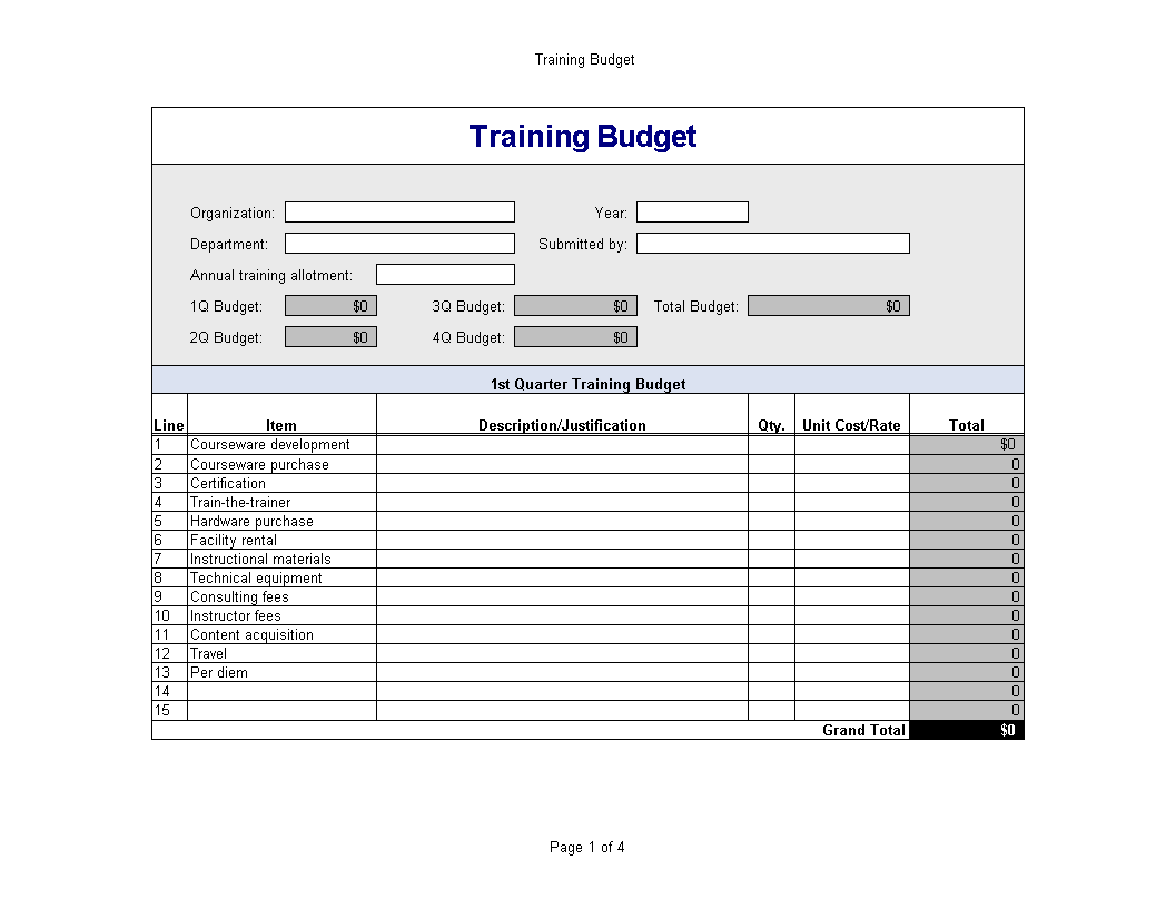 Training Program Budget Templates at