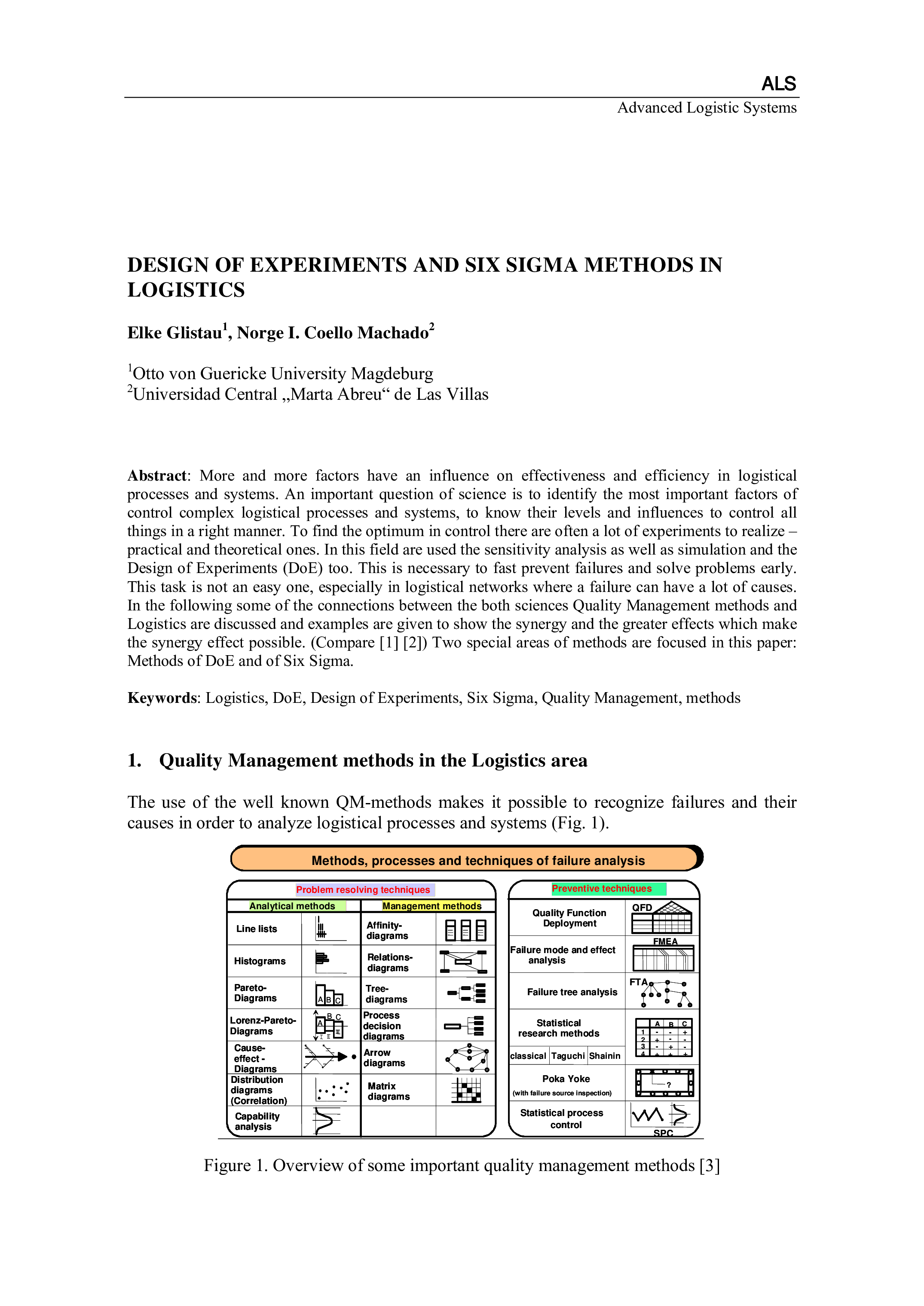 design of experiments (doe) six sigma Hauptschablonenbild