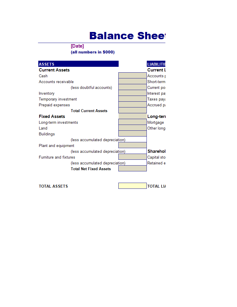 Kostenloses Balance Sheet assets, liabilities and capital With Regard To Assets And Liabilities Worksheet