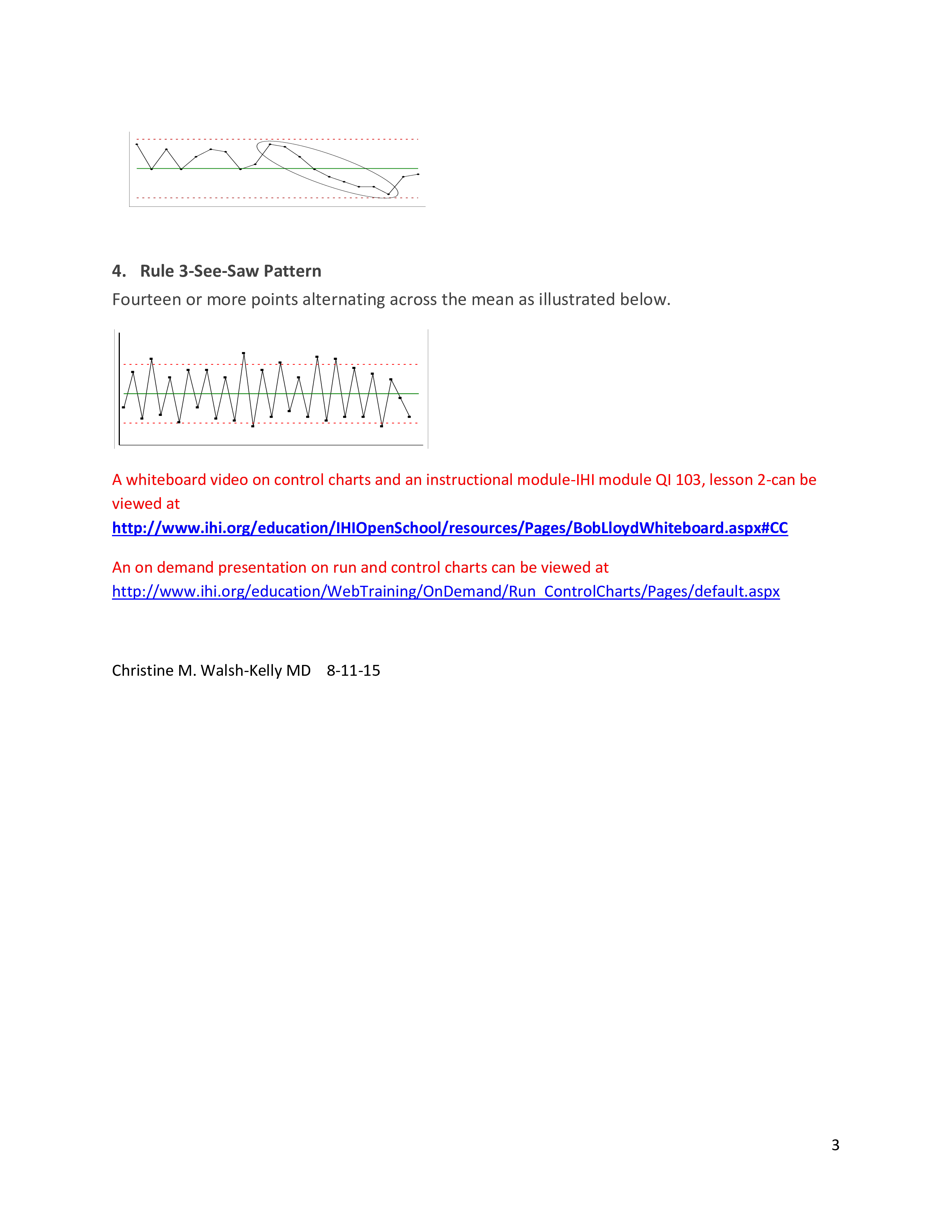 Temperature Control Chart Templates at