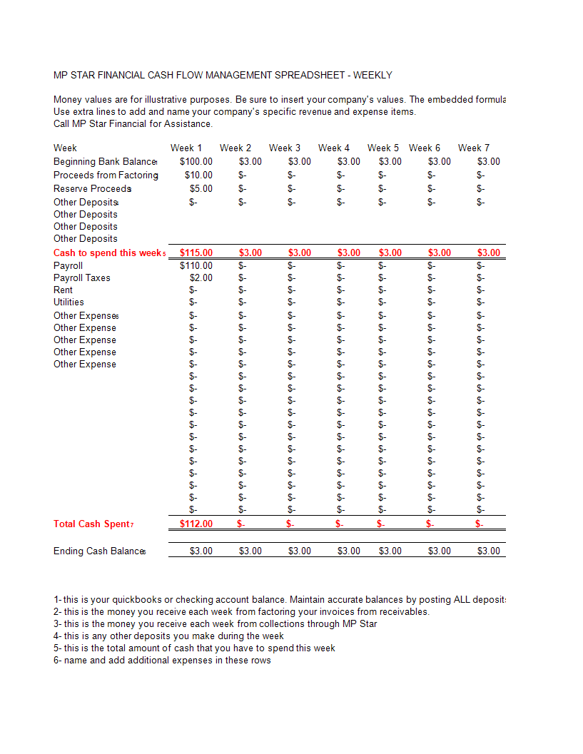 mp star cash flow management modèles