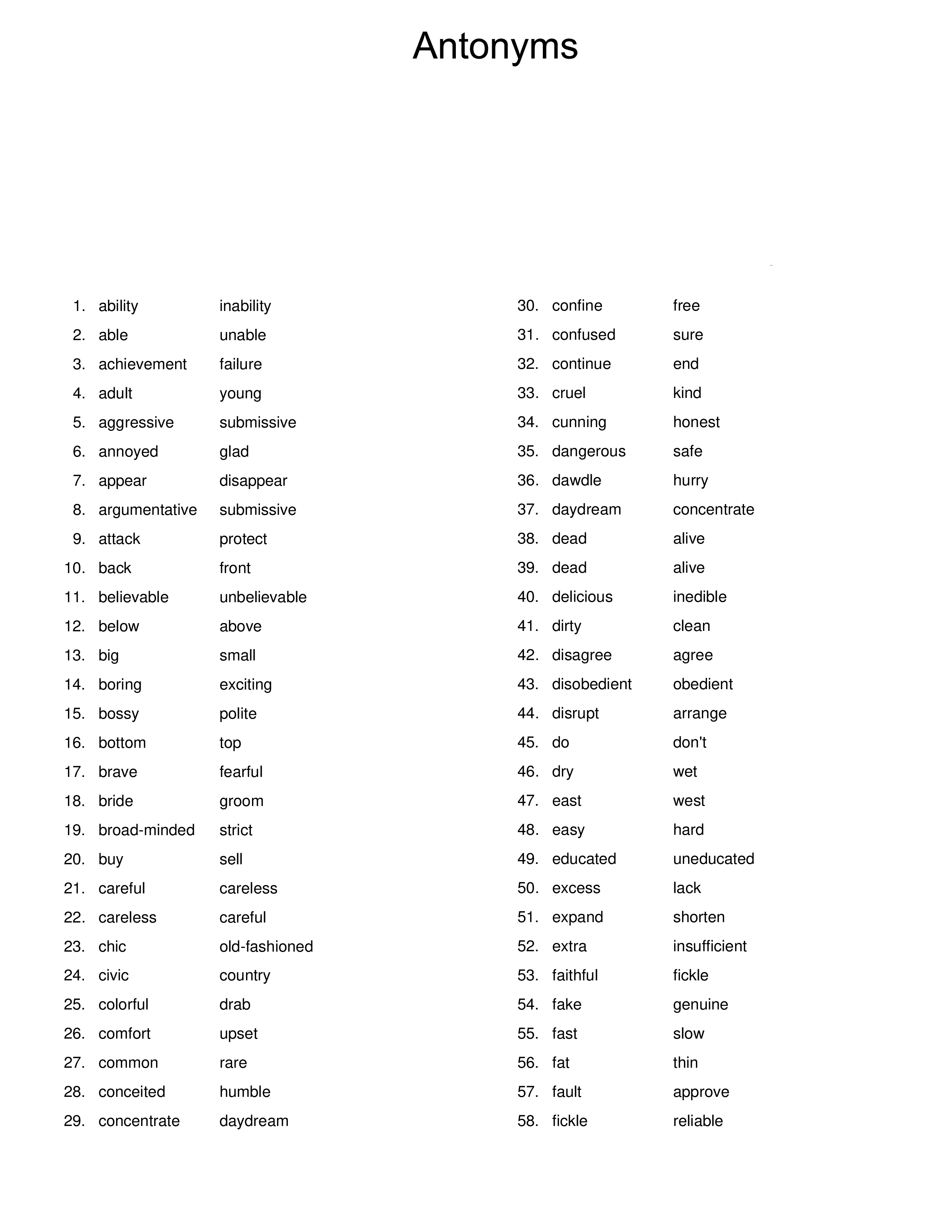 antonyms list template