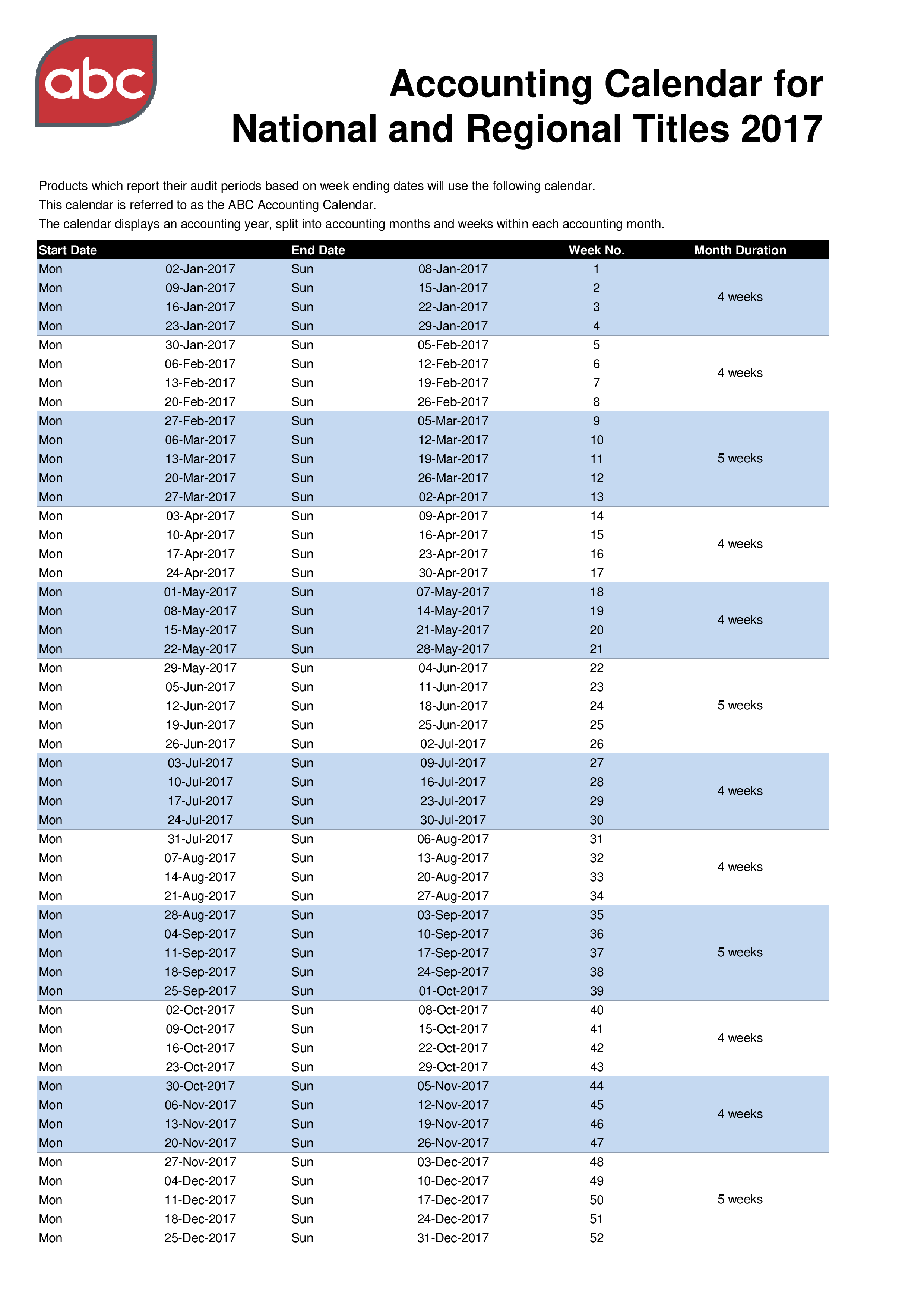 abc accounting calendar modèles