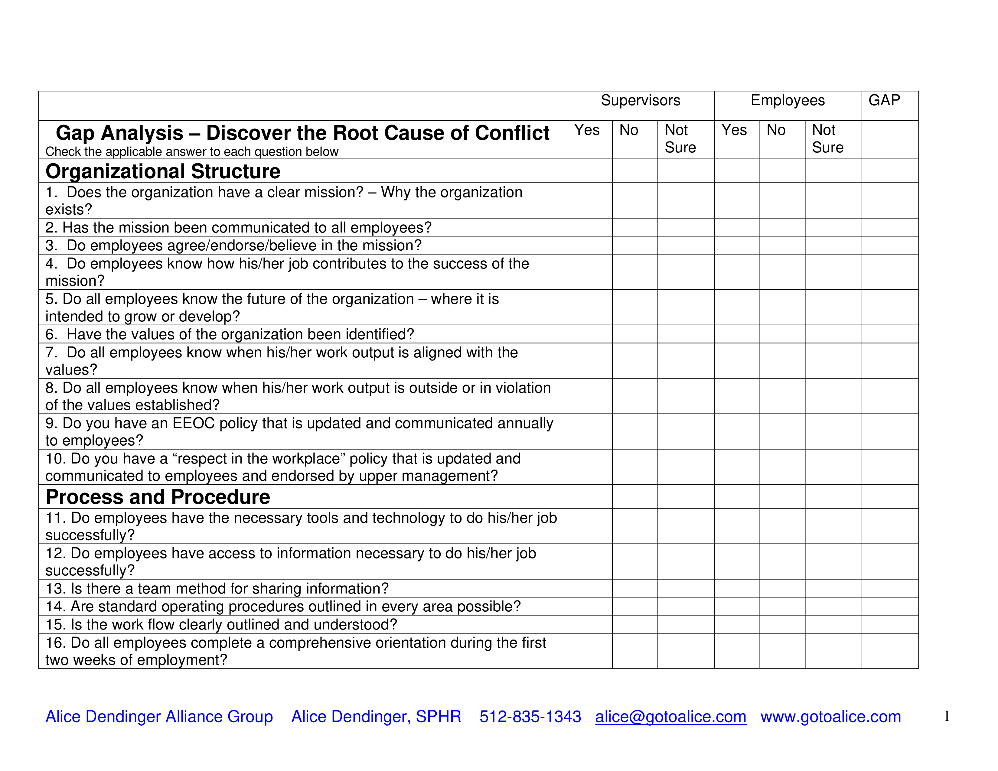 Organizational Gap Analysis main image