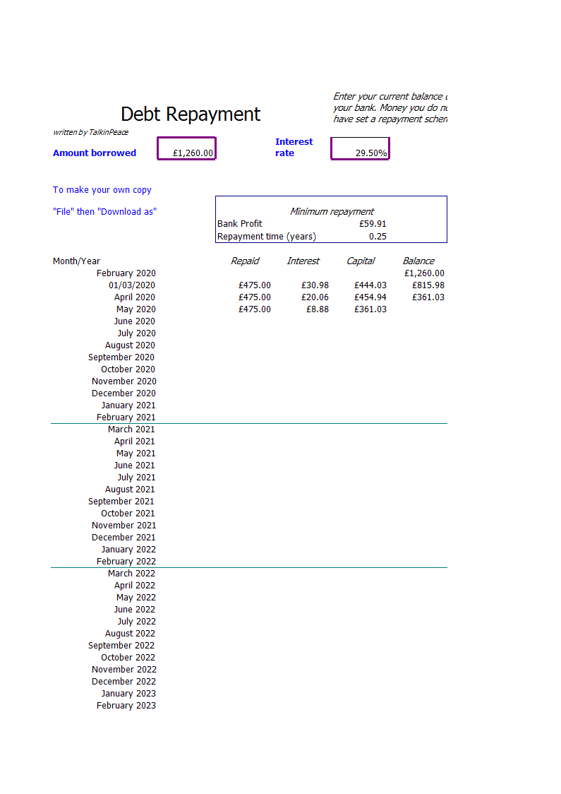 debt snowball spreadsheet excel worksheet template