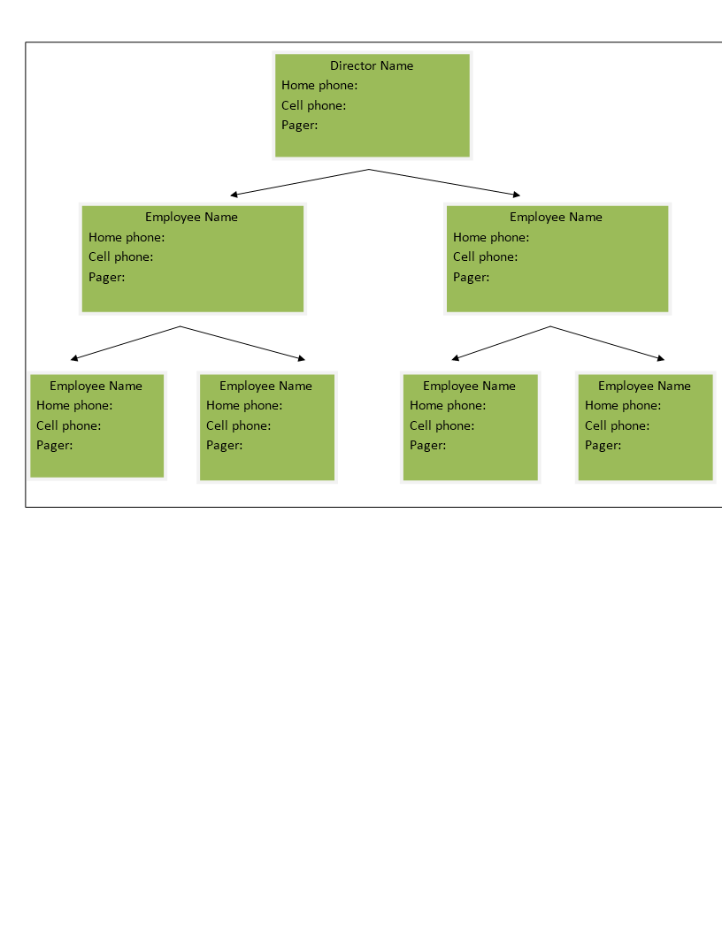 telephone number tree voorbeeld afbeelding 