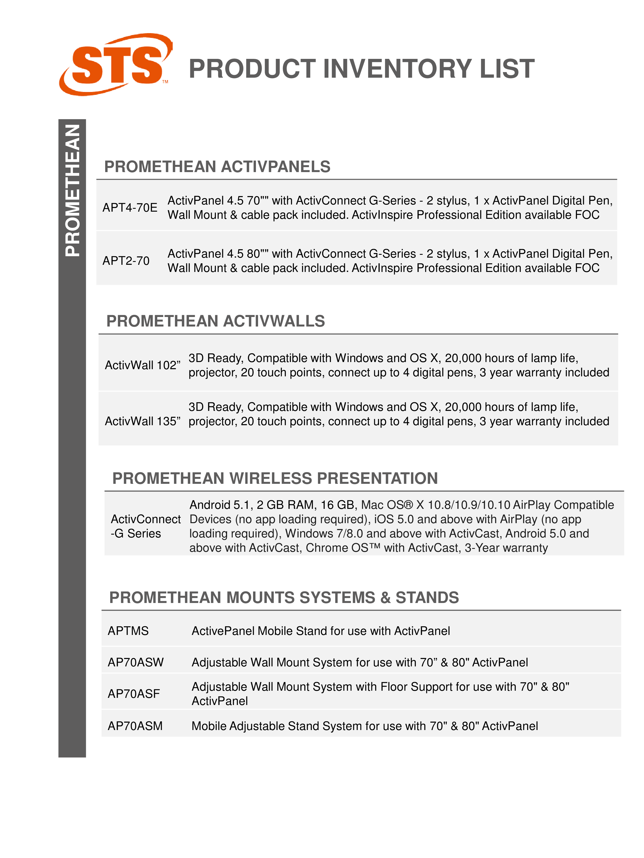 product inventory list modèles