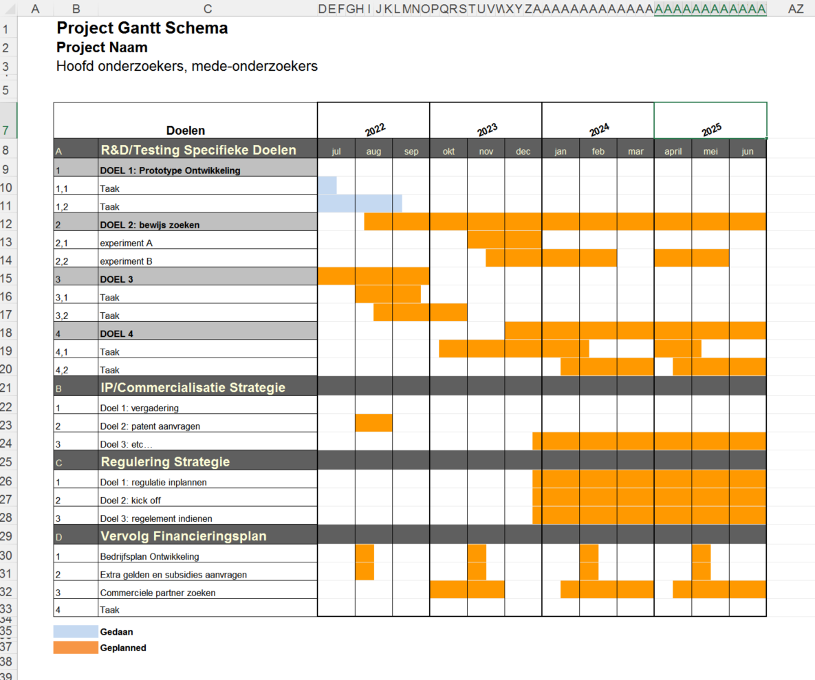 Project Gantt-diagram Excel 模板