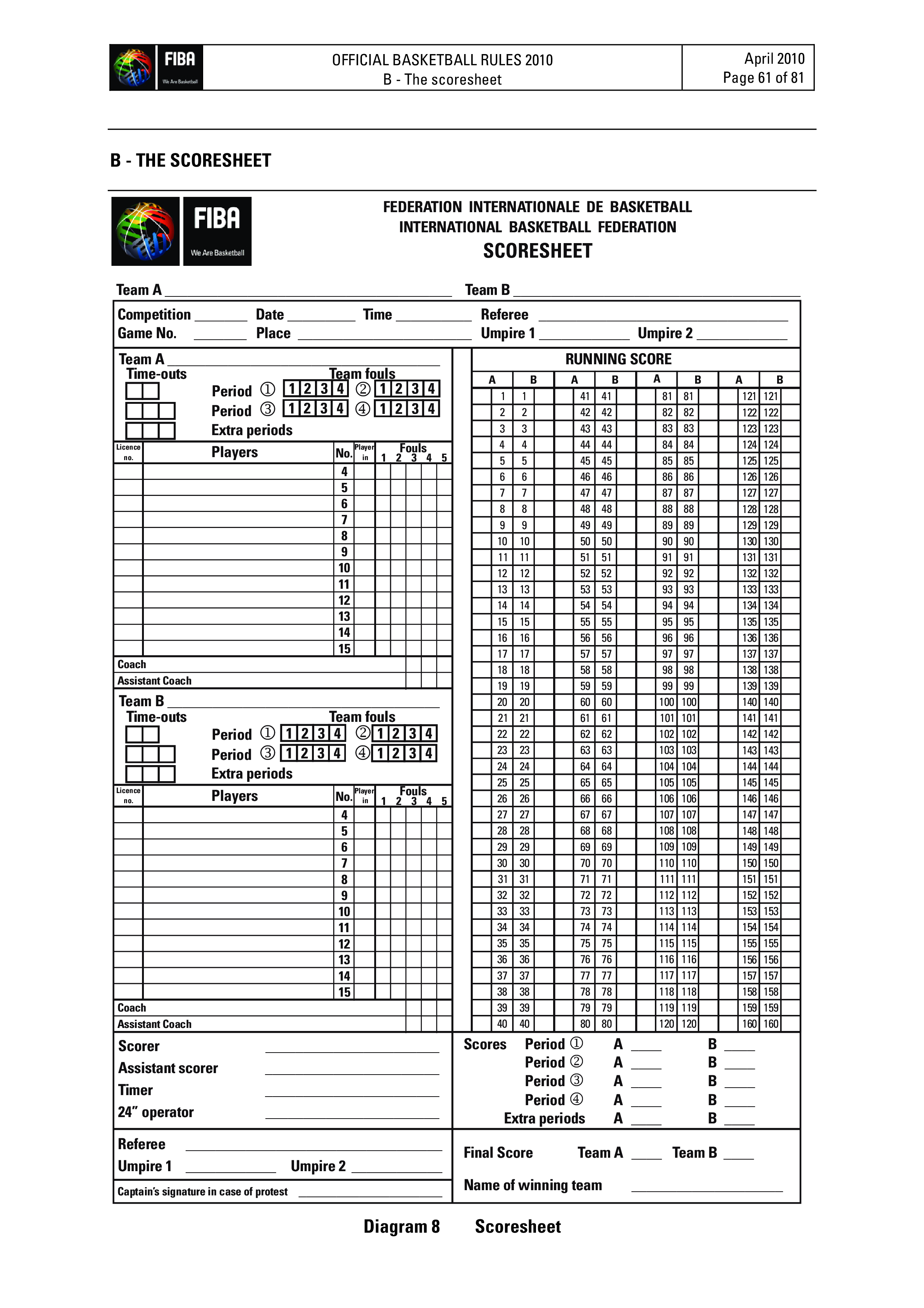 免费 Printable Basketball Score Sheet 样本文件在