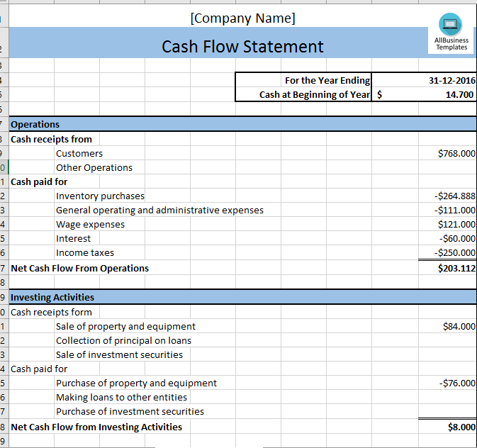 sme cash flow excel template template