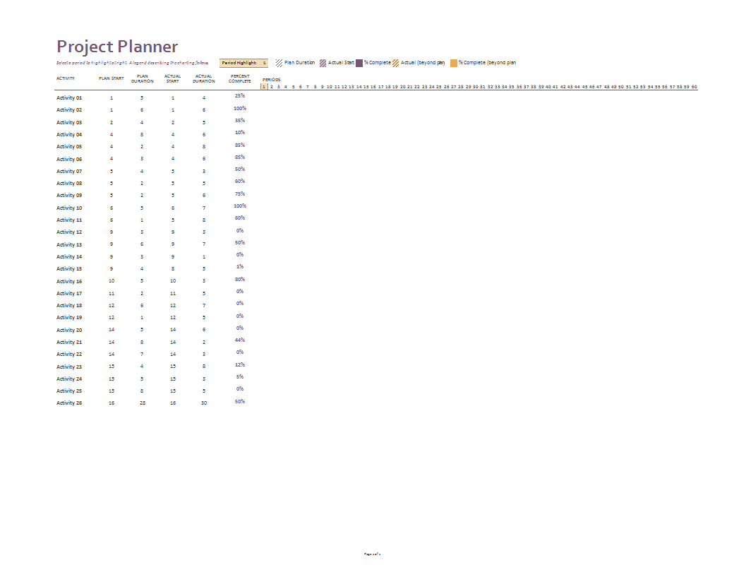 multiple project tracking excel planner Hauptschablonenbild