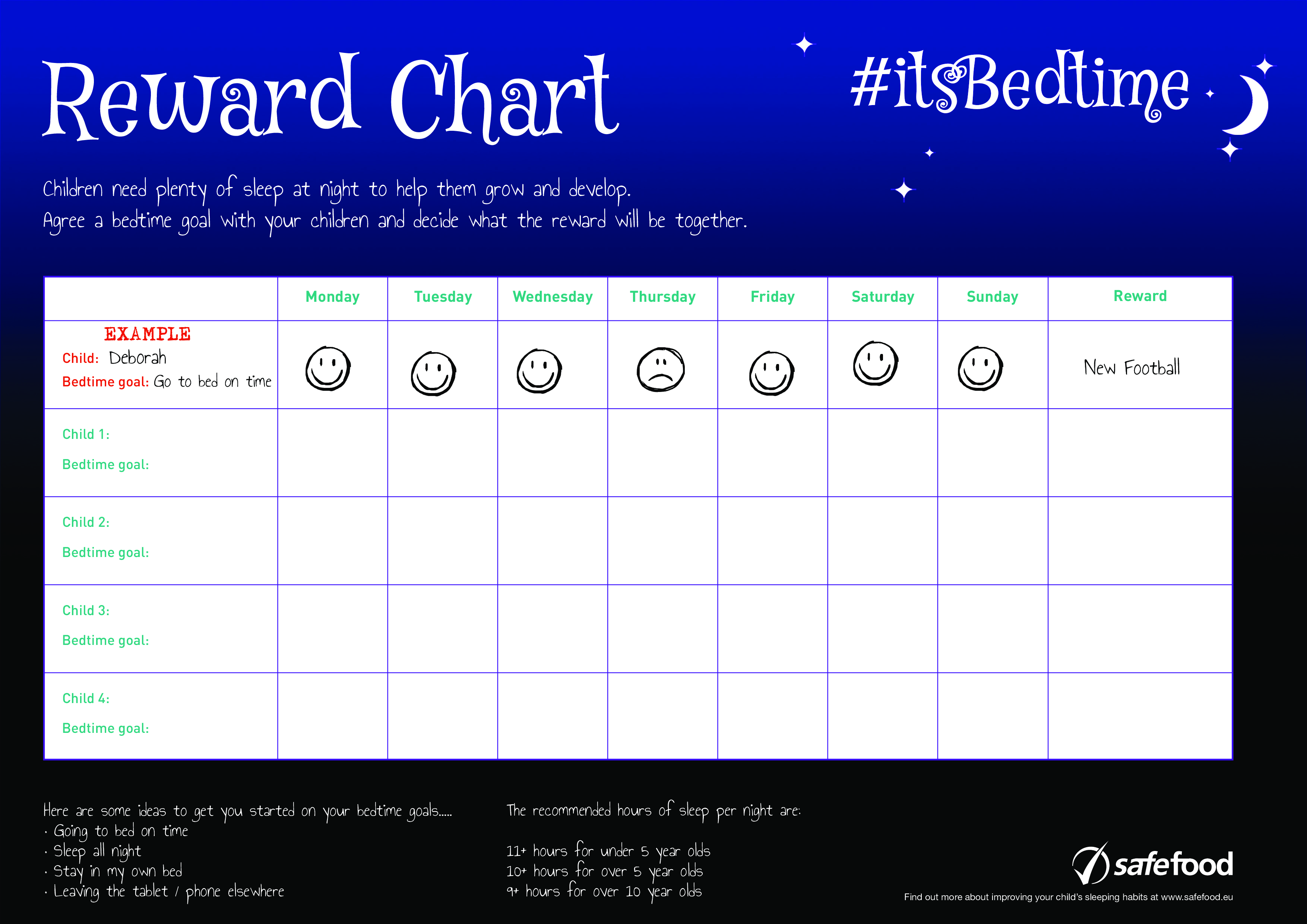 Reward Excel Chart Templates At Allbusinesstemplates