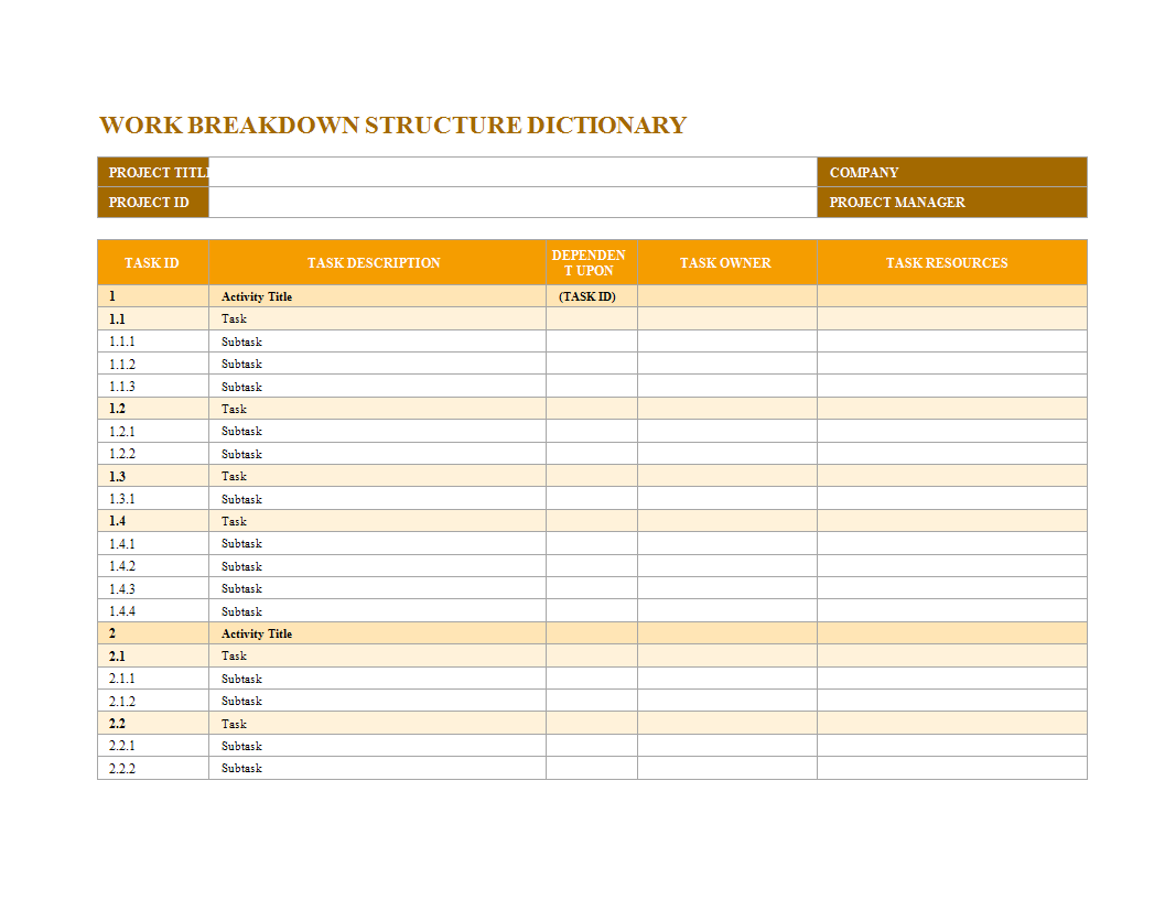 work breakdown structure template example voorbeeld afbeelding 