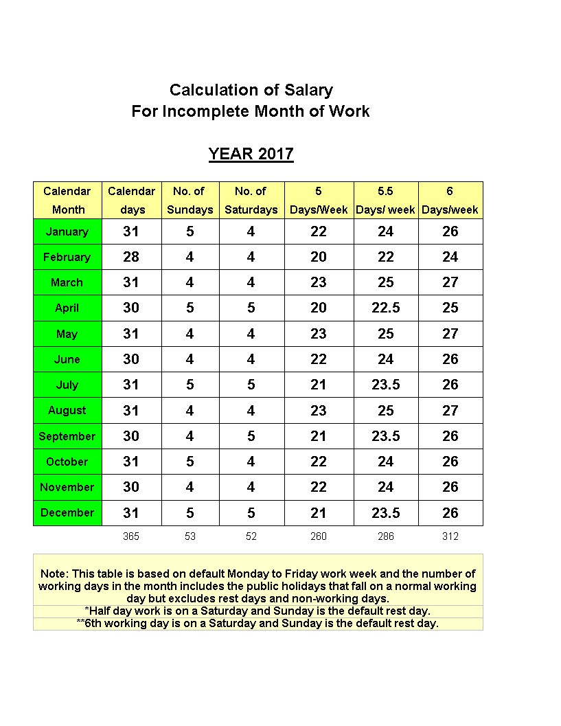 Calendar Excel Template 模板