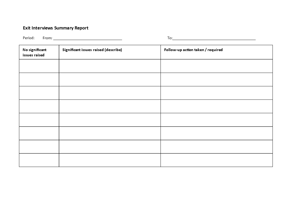 exit interview summary report modèles