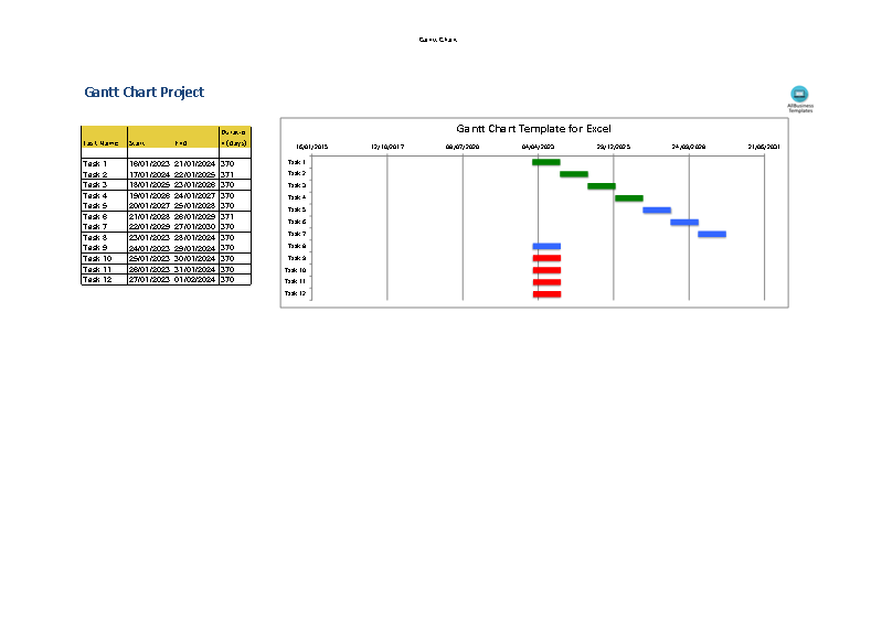 Multiple Project Timeline In Excel main image
