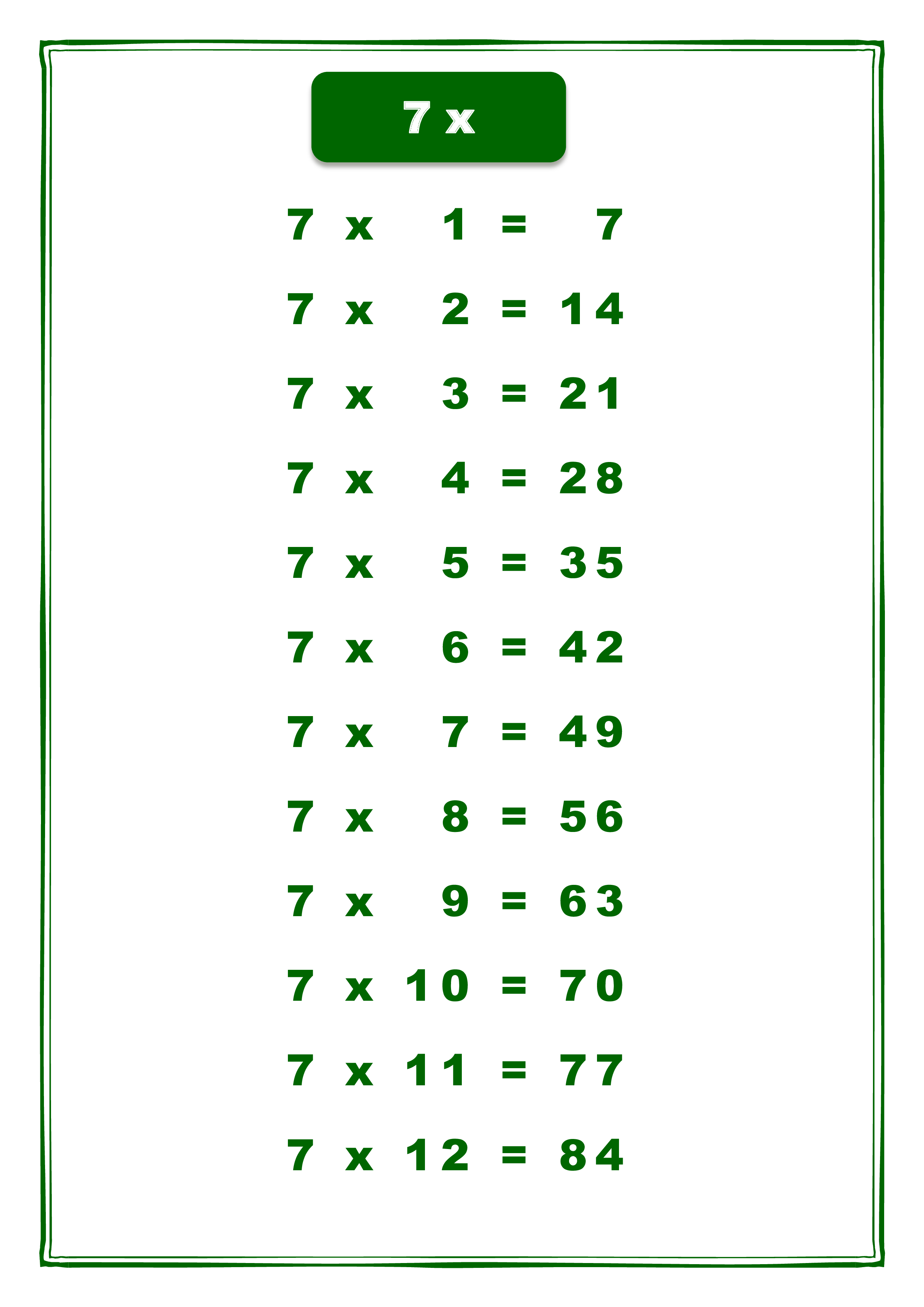 7X Times Table Chart main image