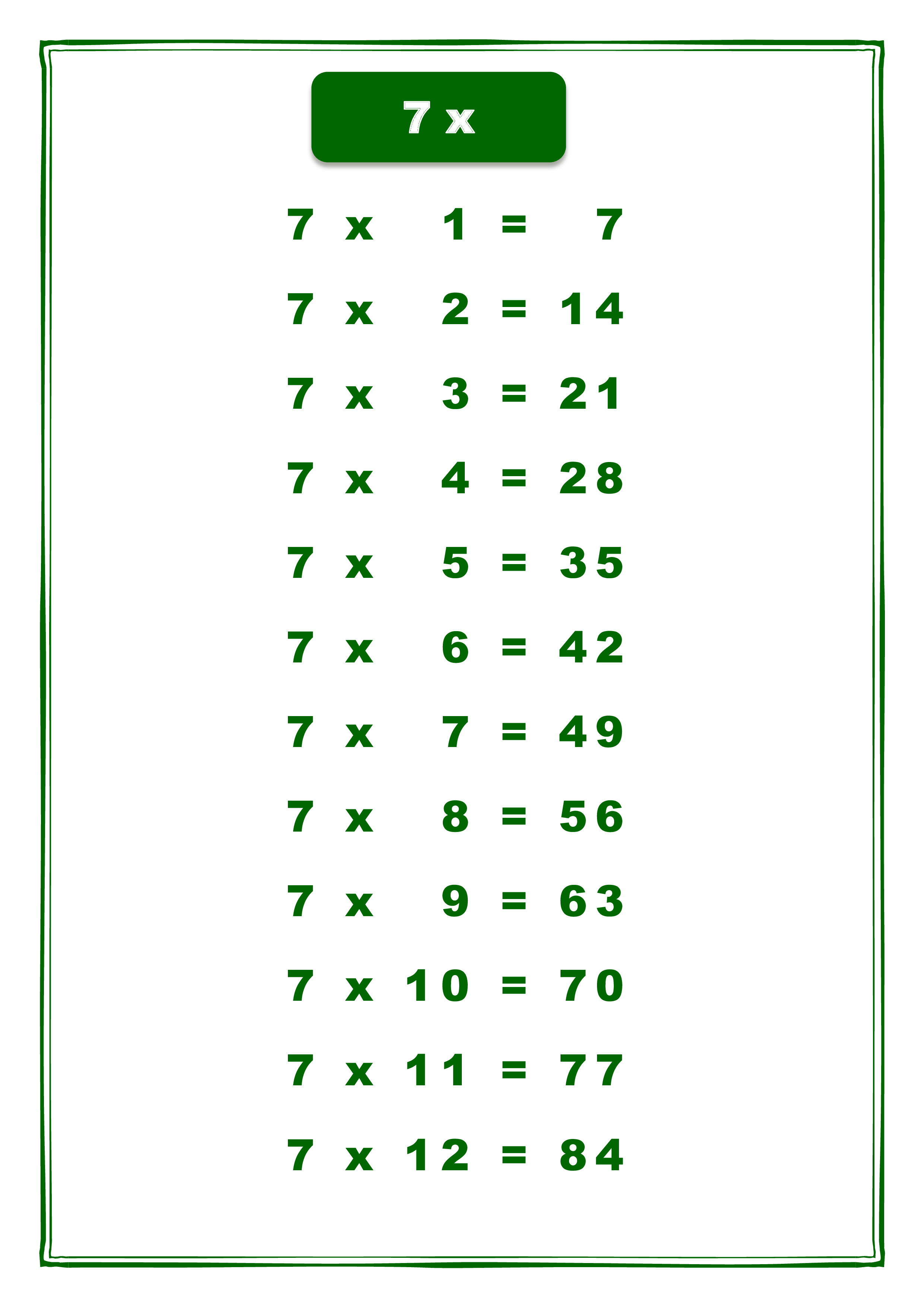 7x times table chart plantilla imagen principal