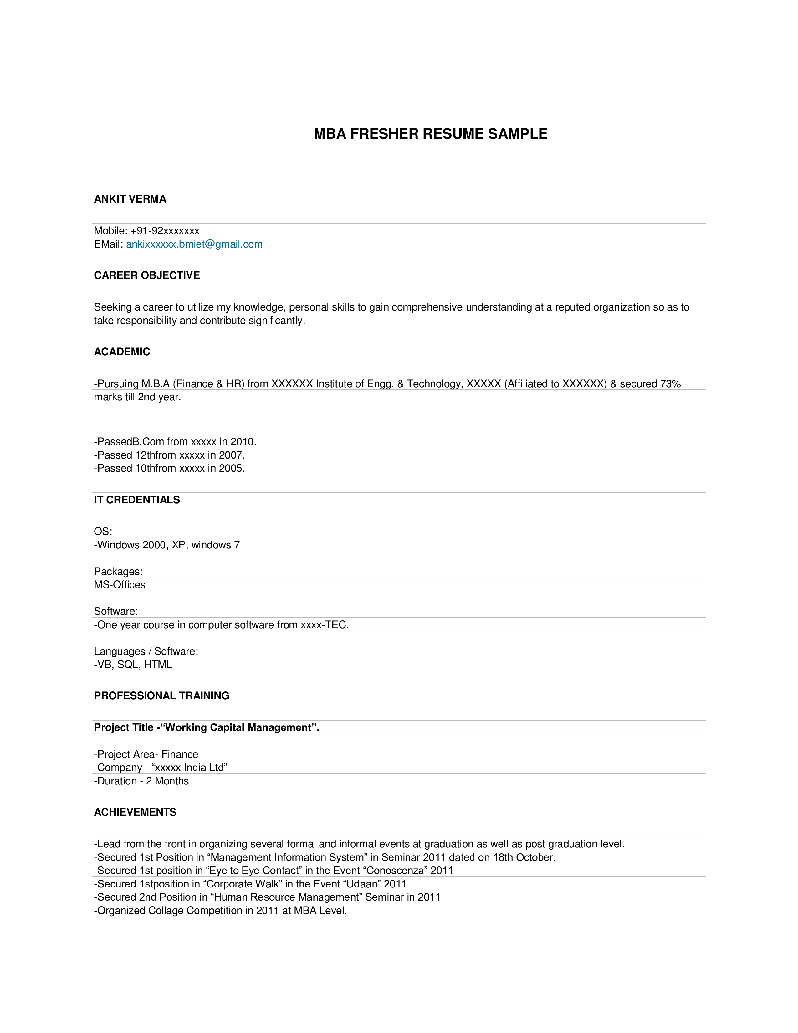 mba post graduate fresher resume template