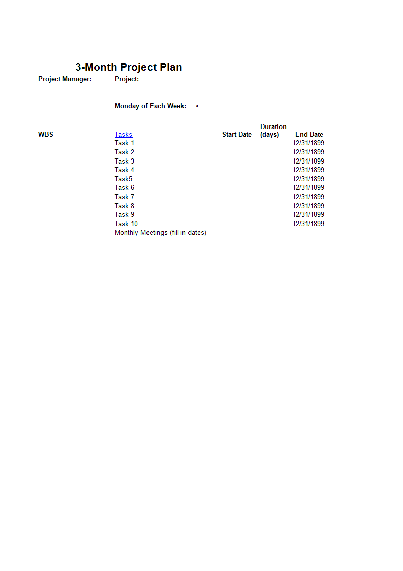 project planning example modèles