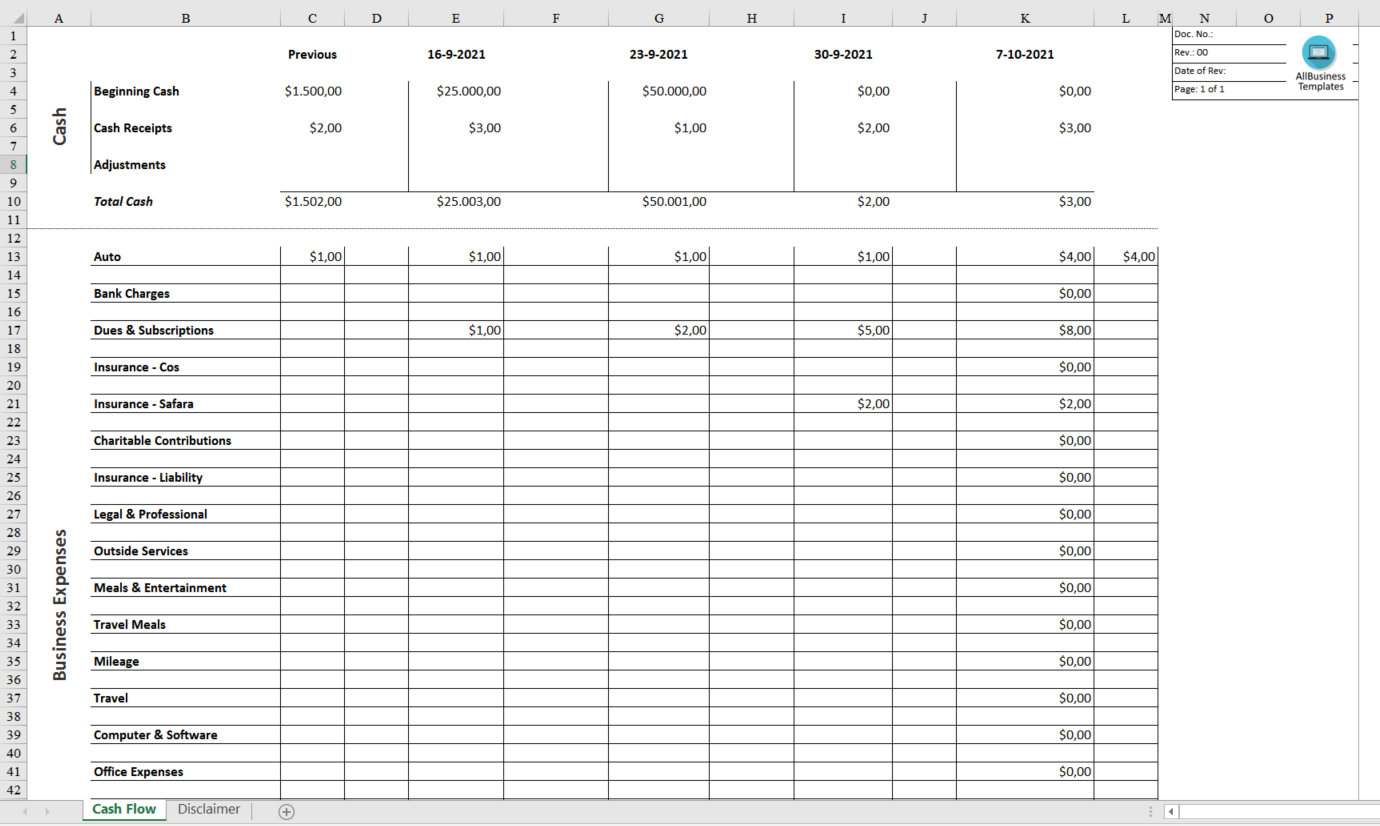 cash flow forecasting Hauptschablonenbild