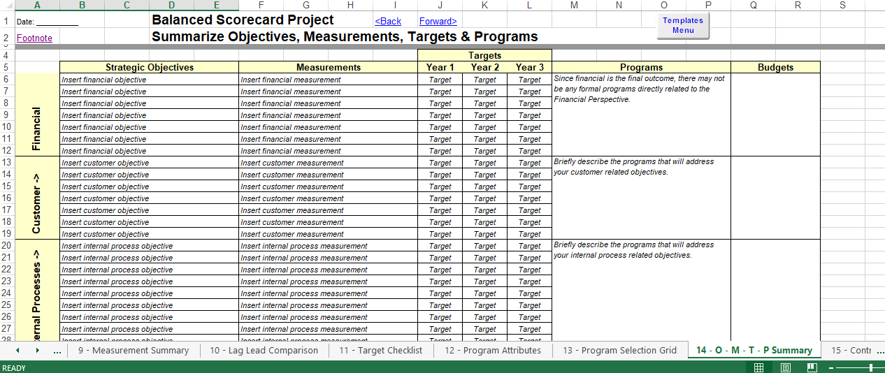 balanced scorecard excel template modèles