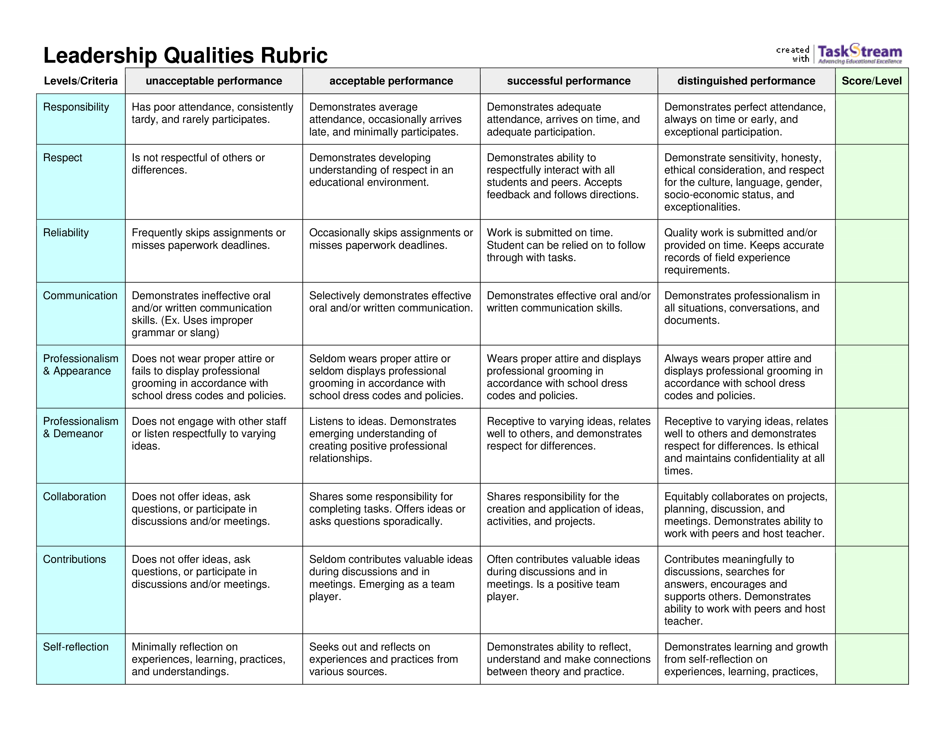 school leadership qualities template