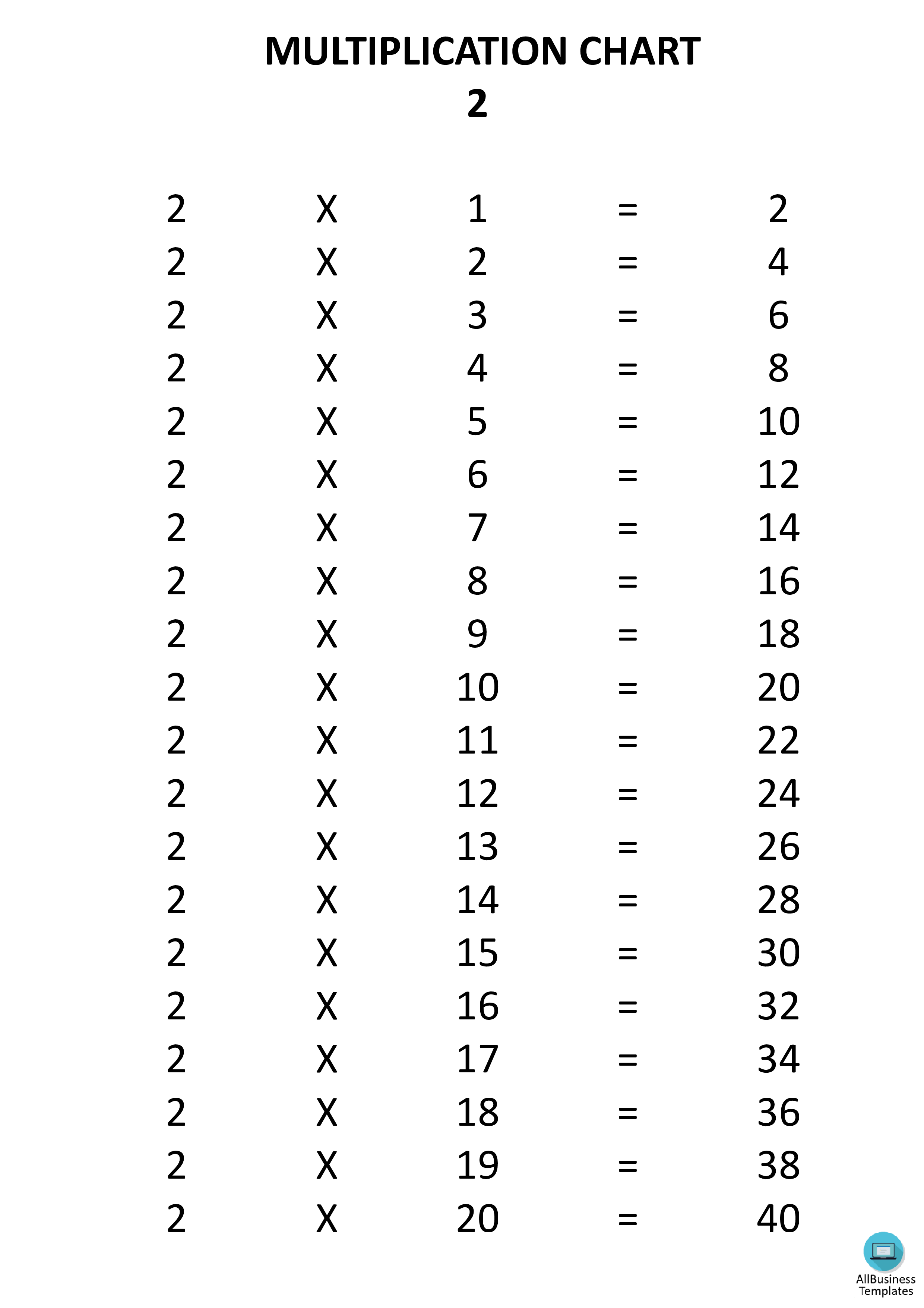 2X Times Table Chart | Templates at allbusinesstemplates.com