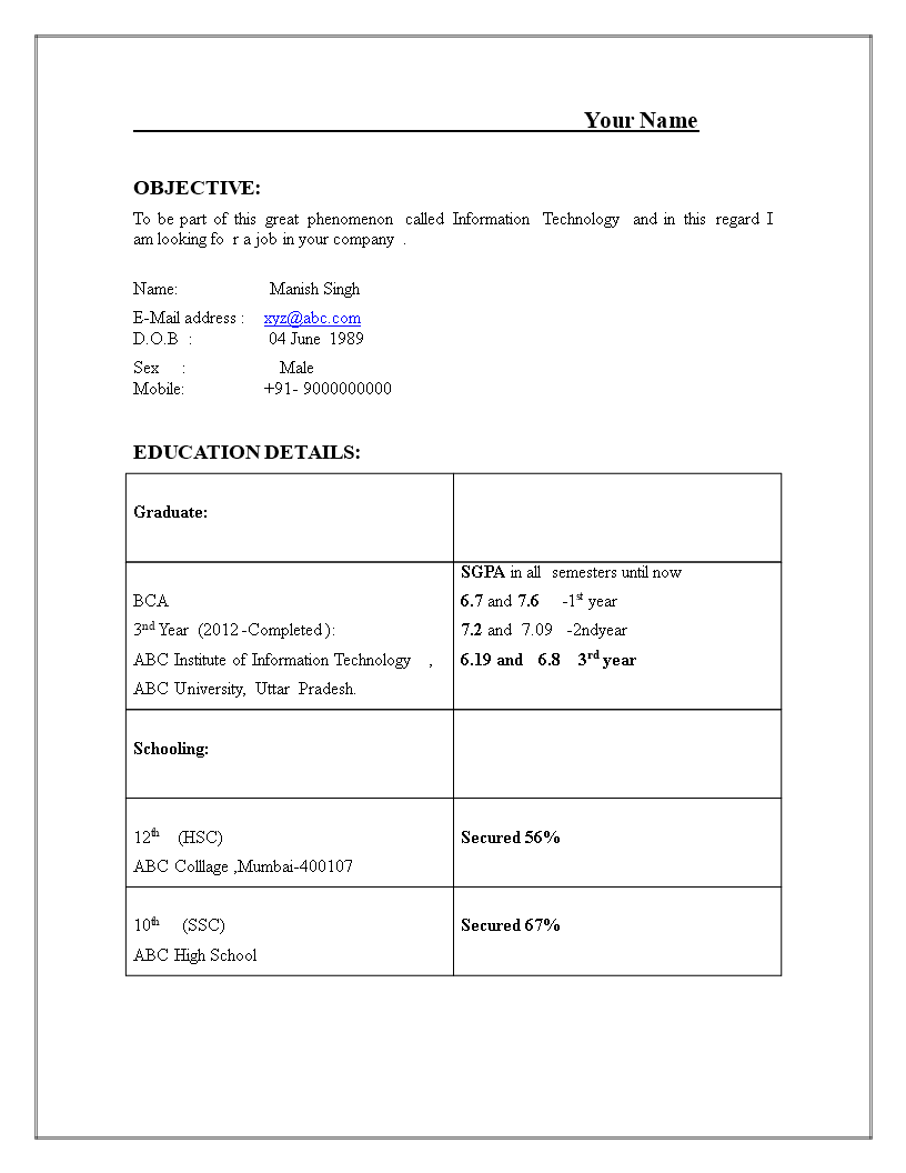 resume examples for retail district managers   26