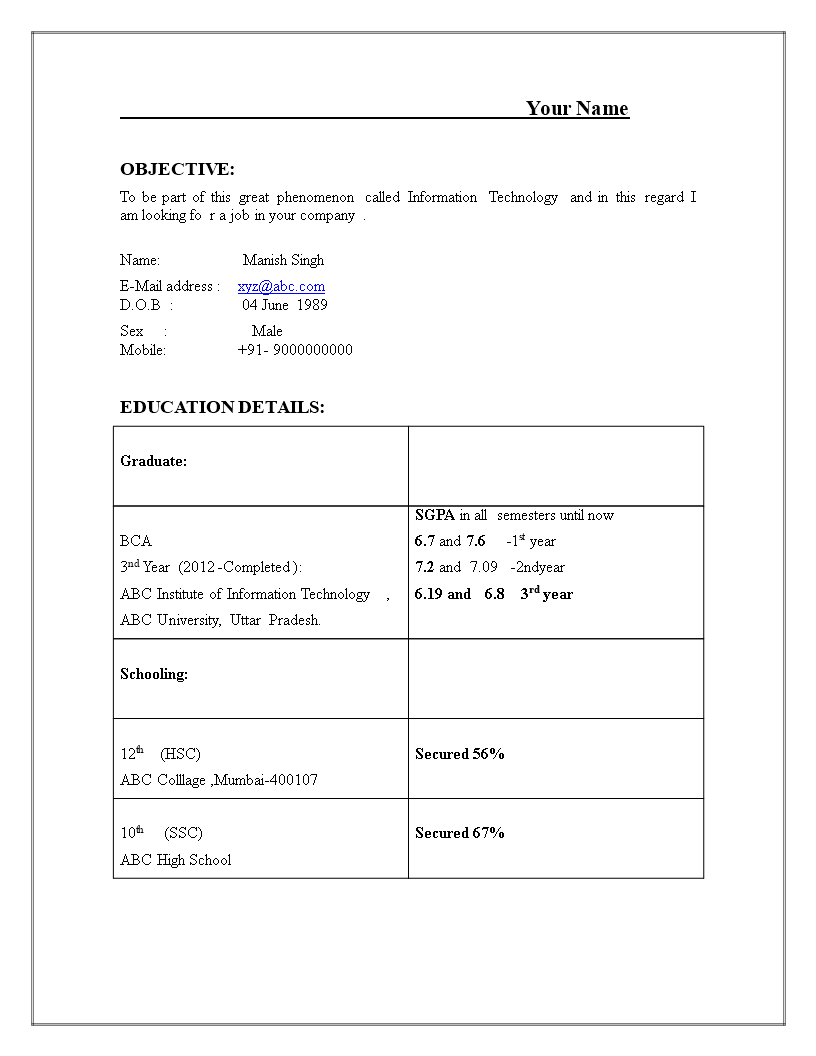 Business Analyst Fresher Resume Sample main image