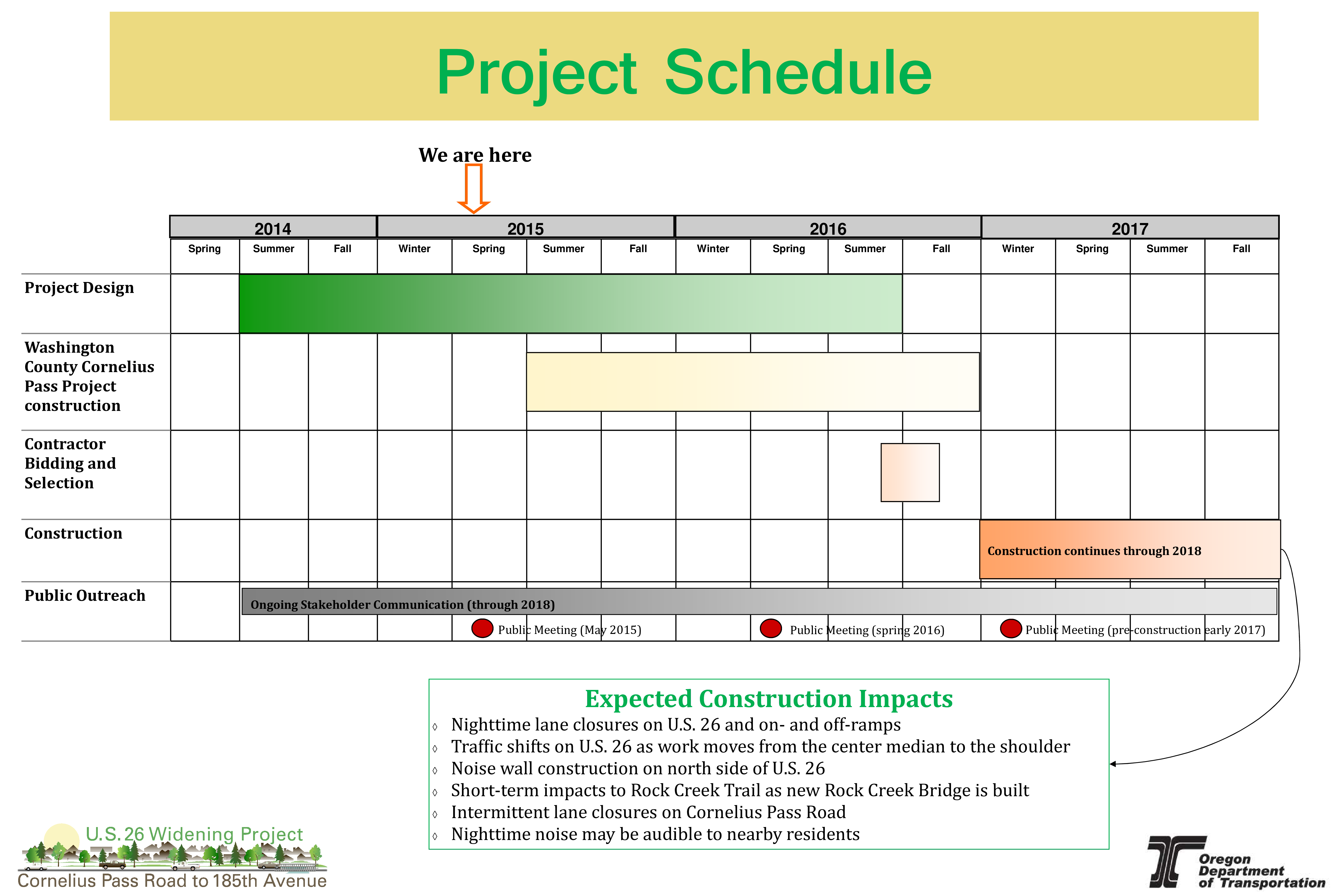 Project Schedule main image