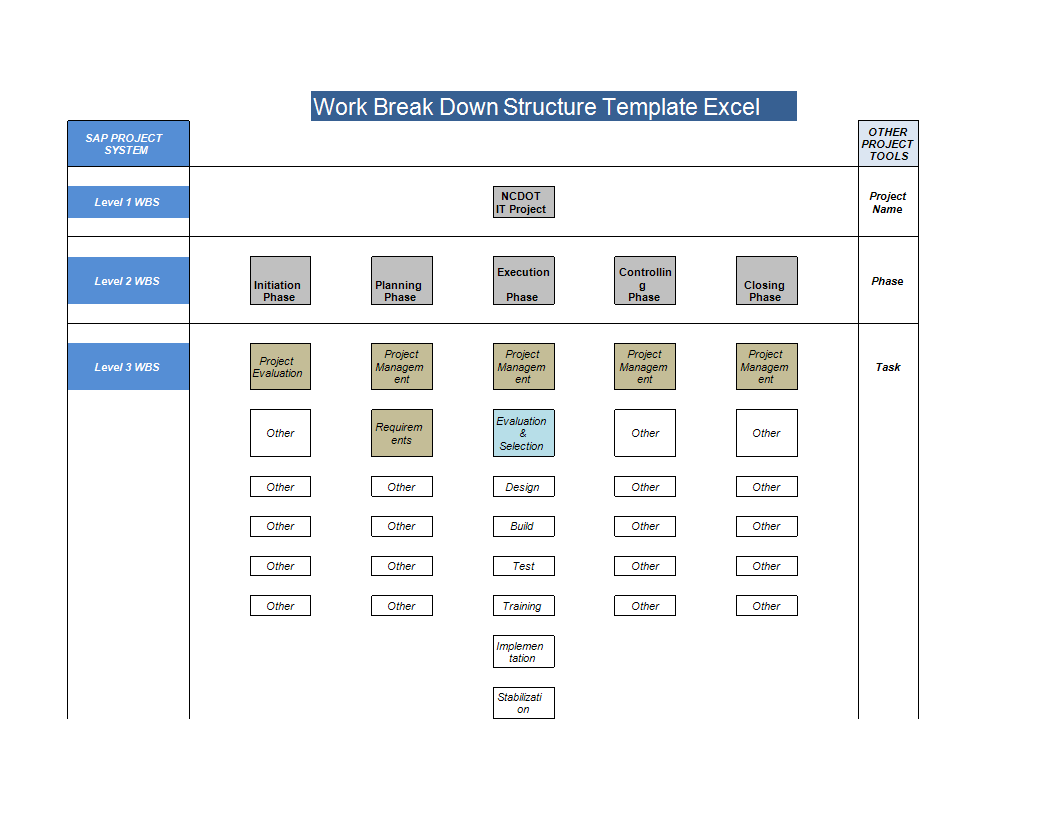 Work Breakdown Structure template in Excel main image